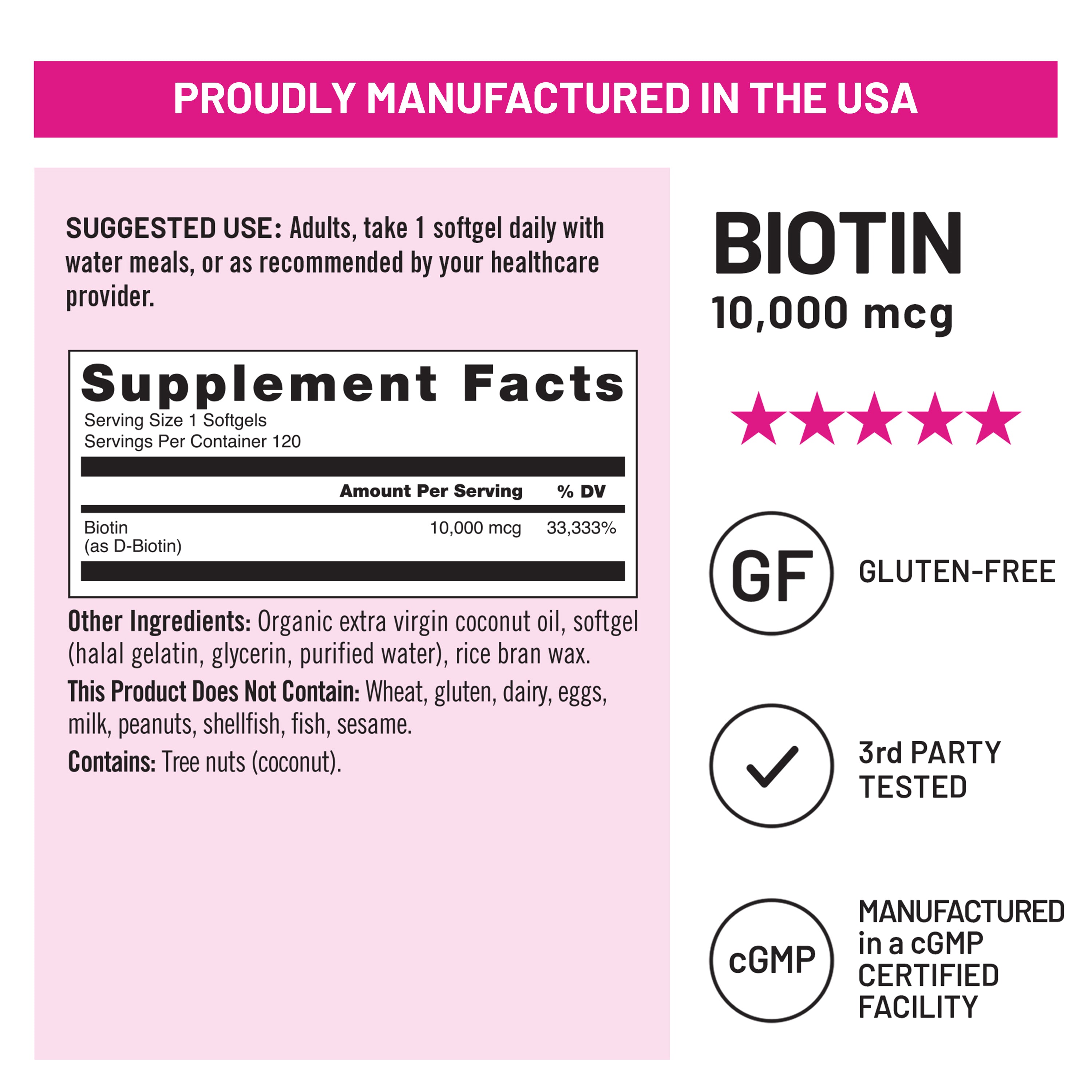Biotin