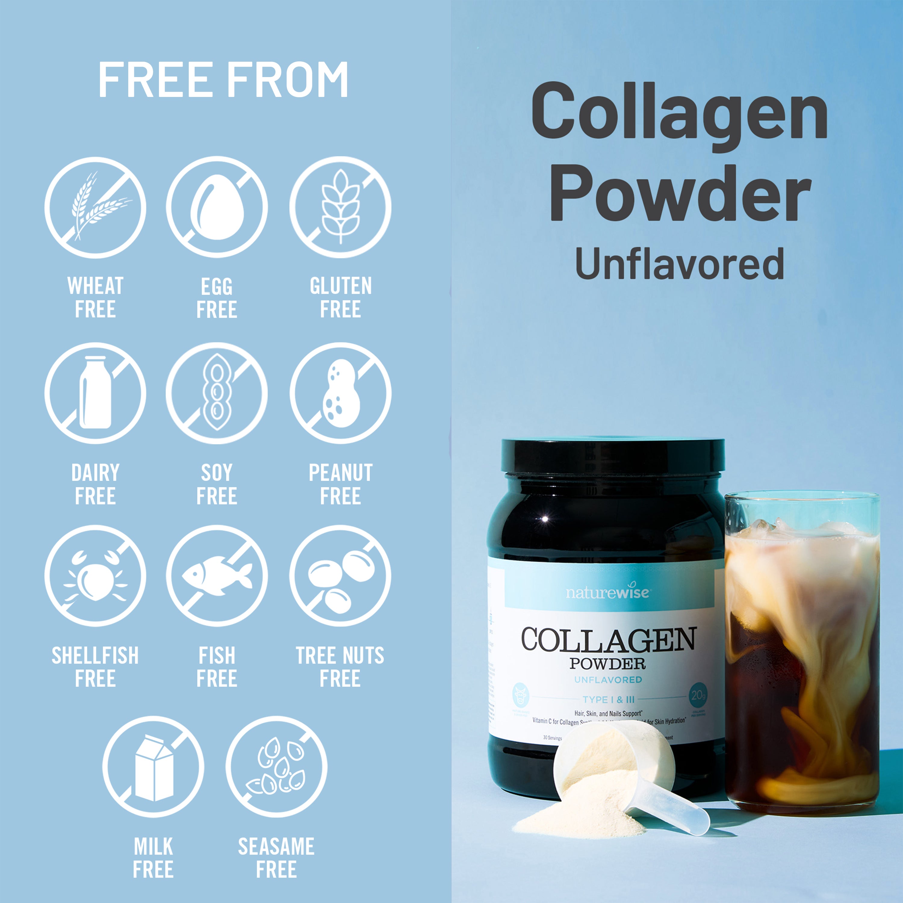 Collagen Peptides