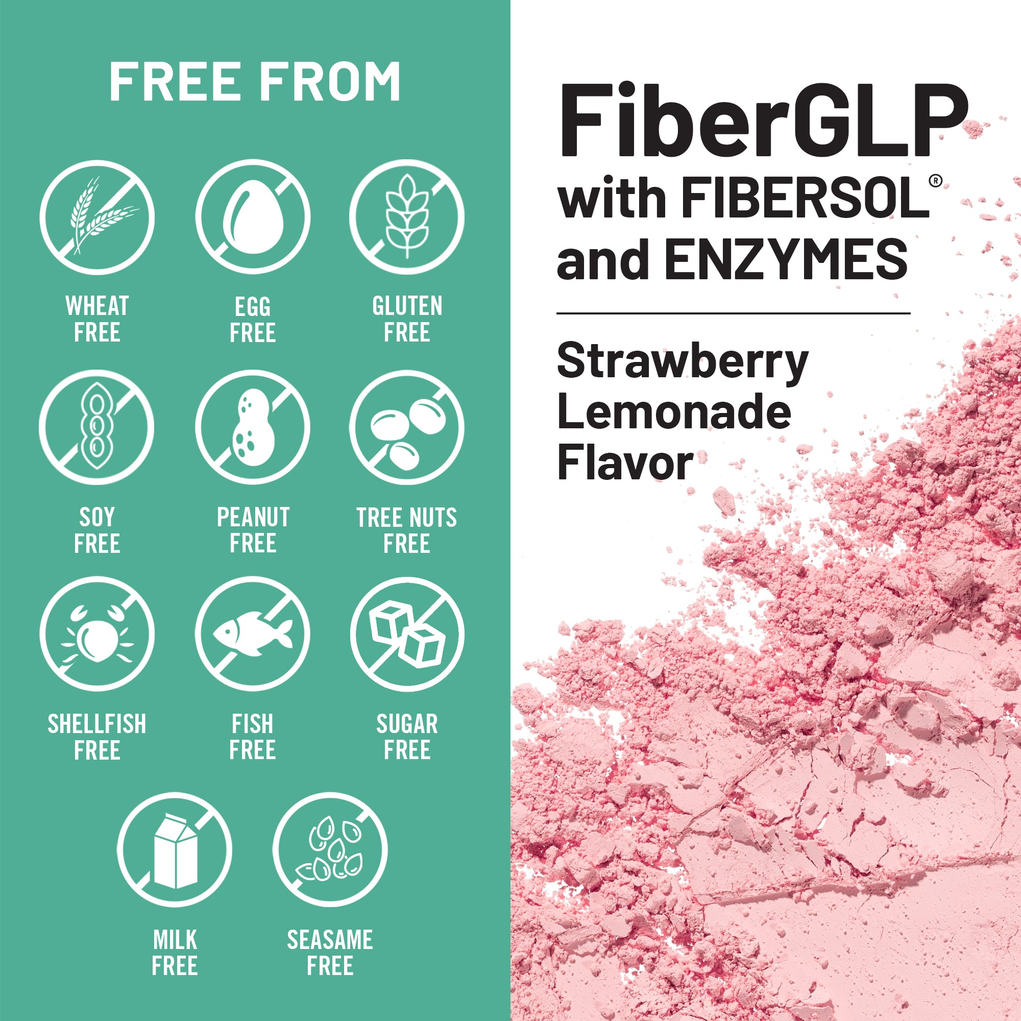 FiberGLP Powder