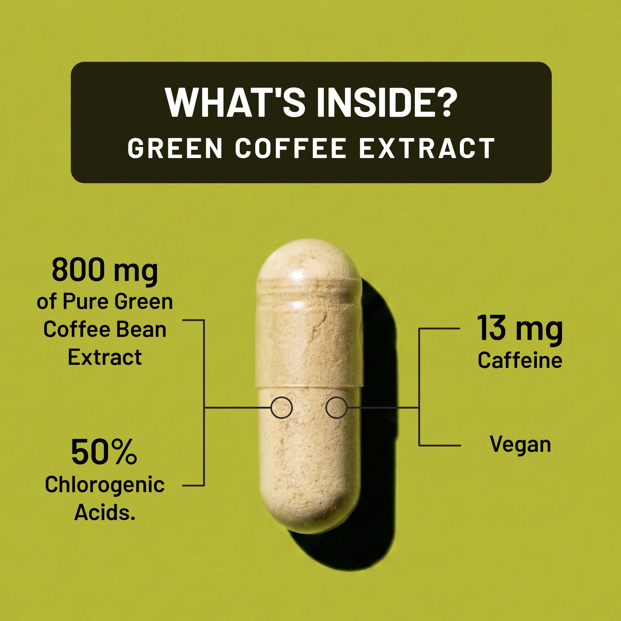 Green coffee bean supplement capsule with nutritional information on a green background