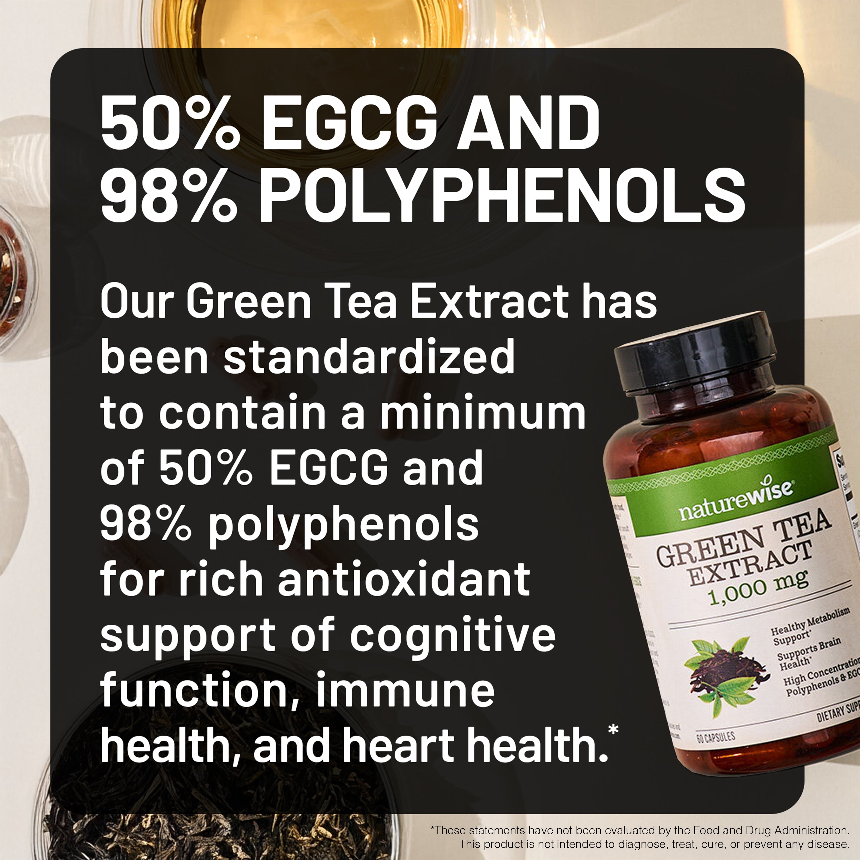 Green Tea Extract