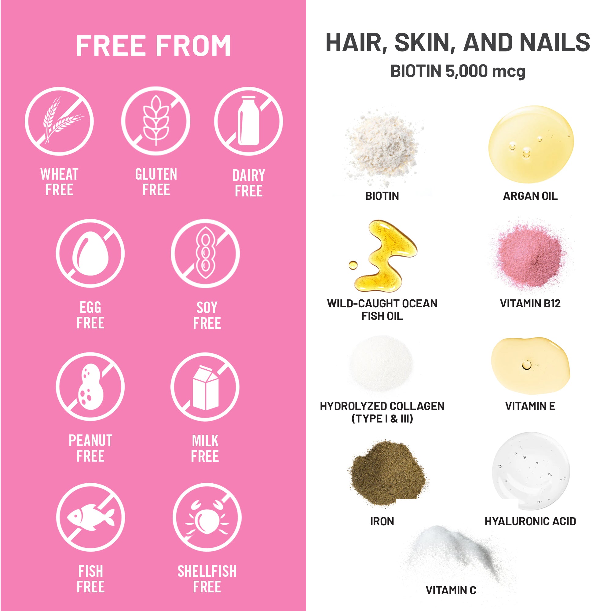 NatureWise Hair, Skin, and Nails detailing free-from claims and ingredients on a pink and white background
