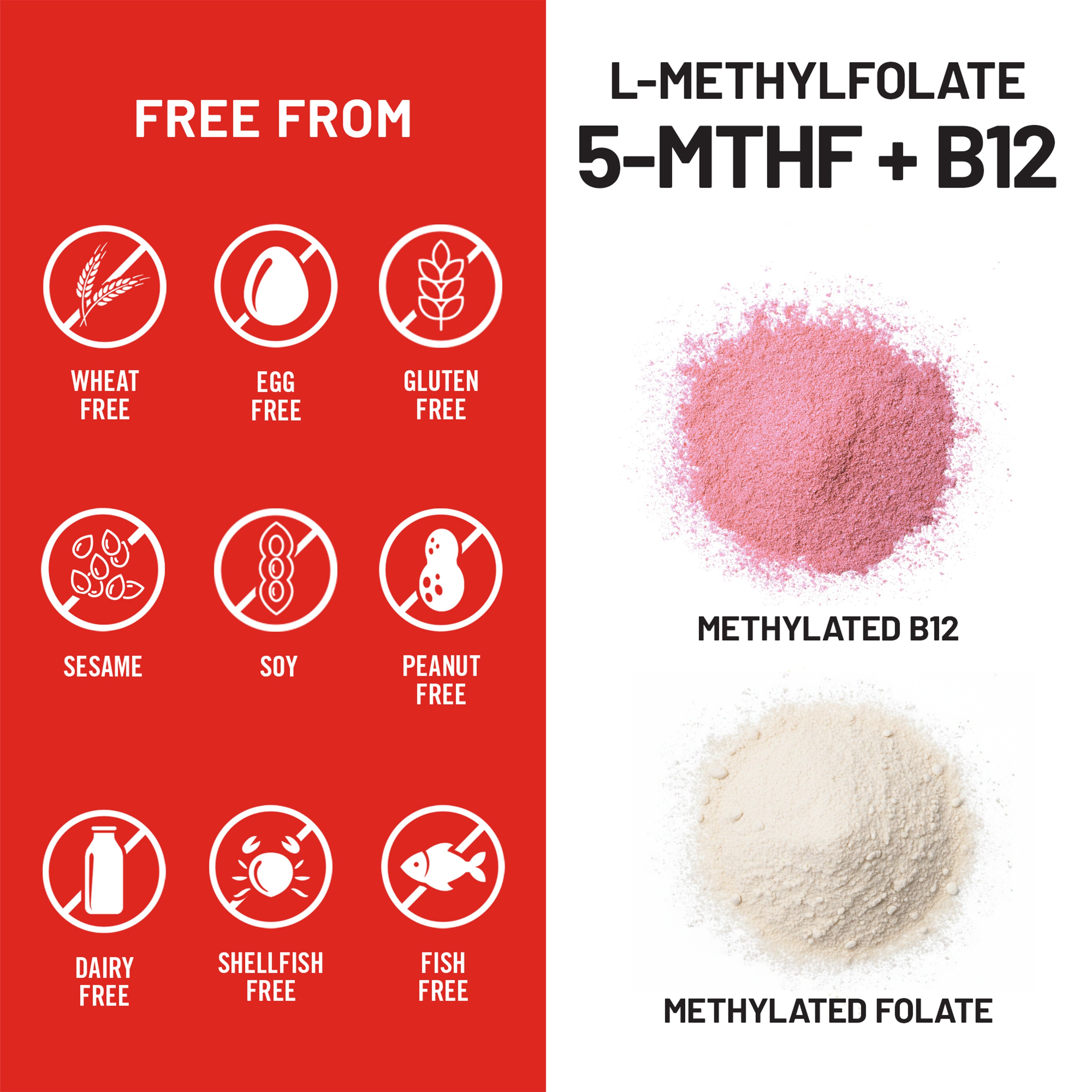 Product label with free-from icons and images of L-Methylfolate and Methylated B12 on a red and white background.