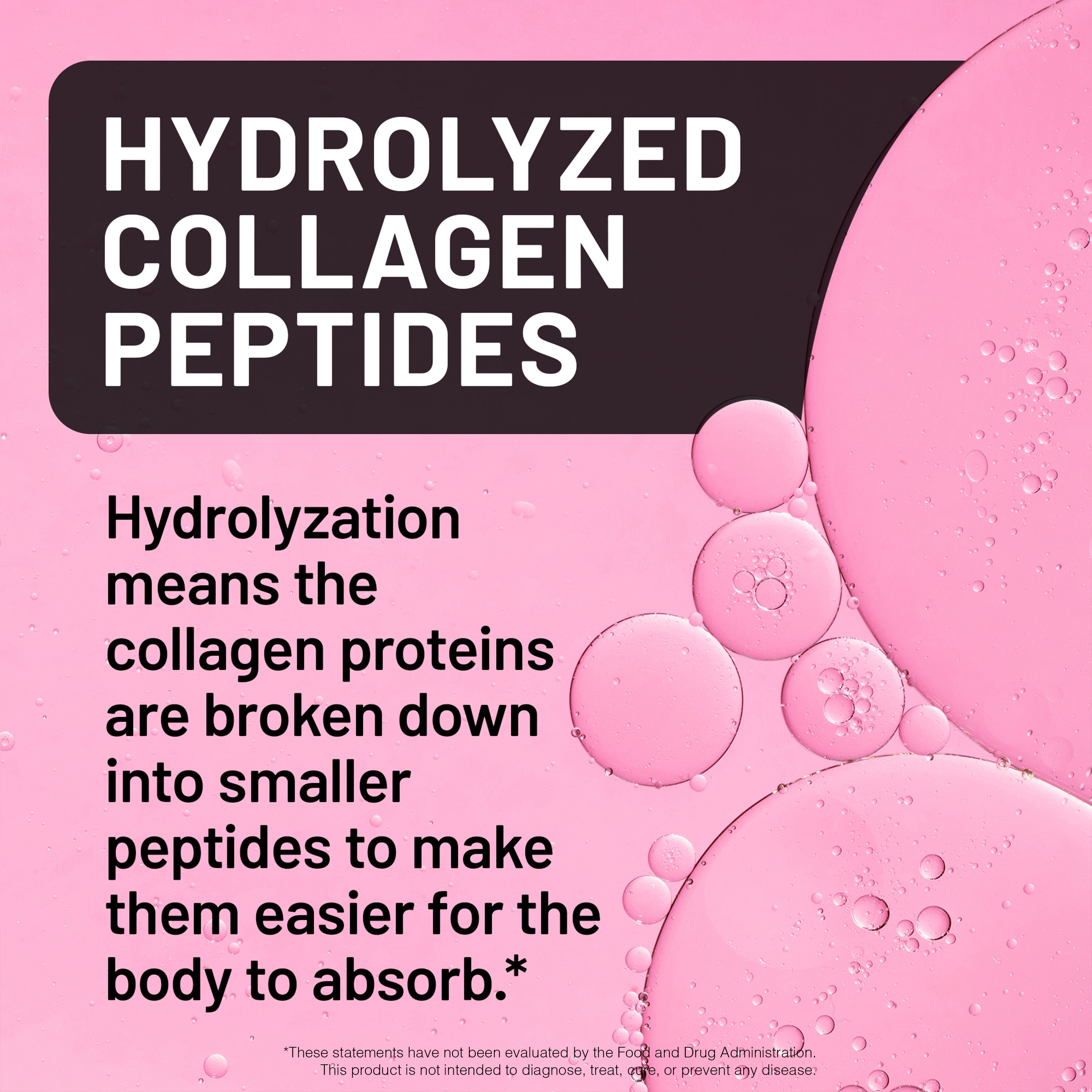 Liquid Collagen