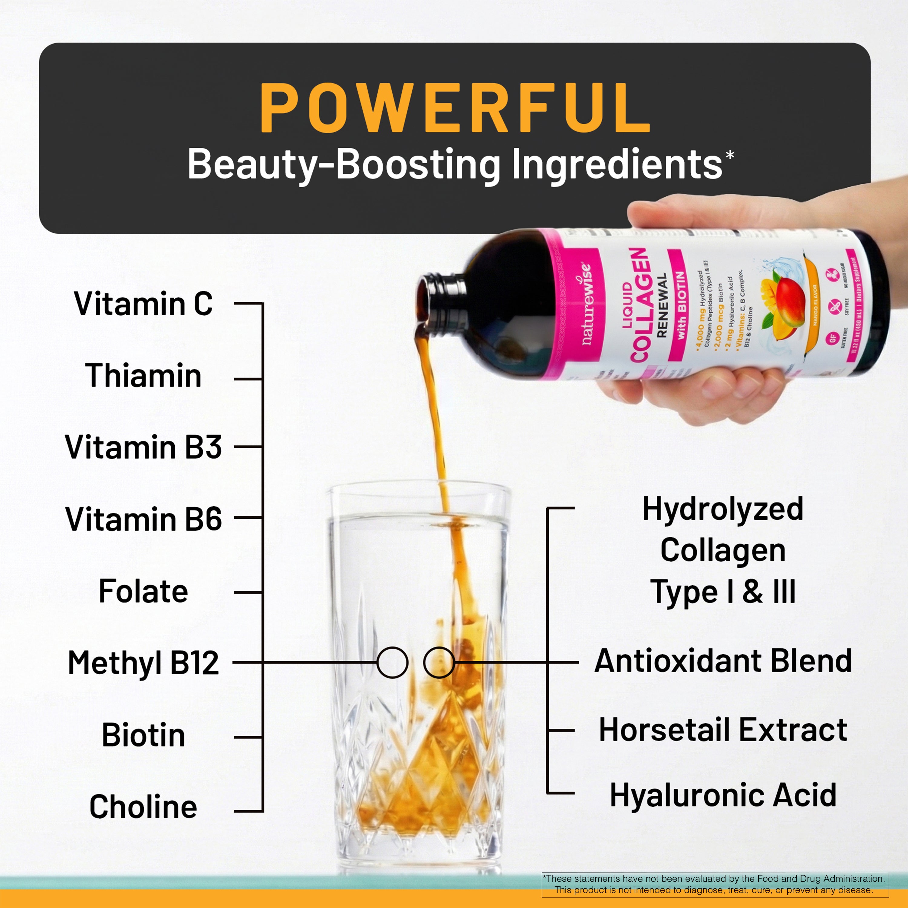 Liquid collagen supplement being poured into a glass with a list of ingredients on a white background