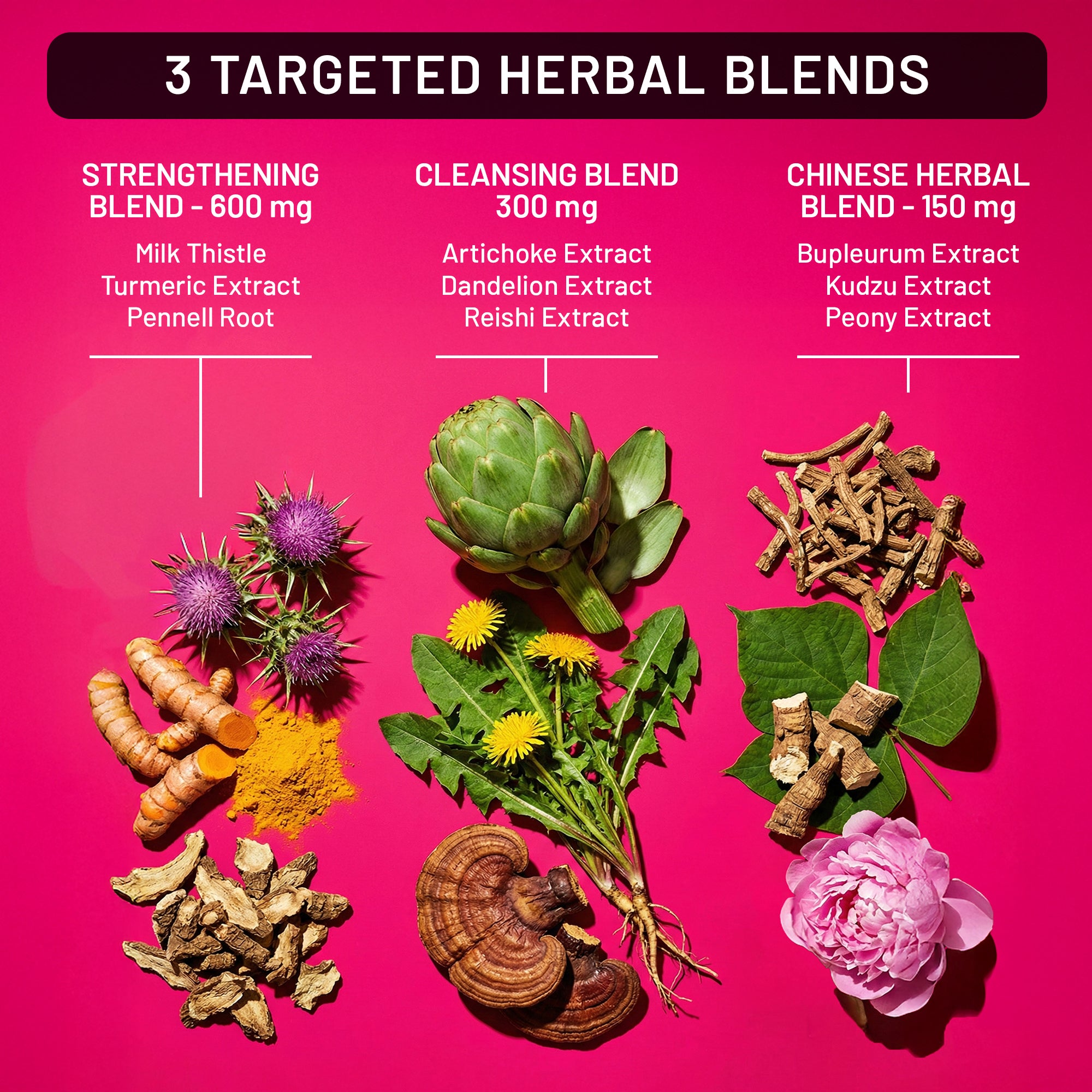 Three targeted herbal blends with their respective ingredients on a pink background