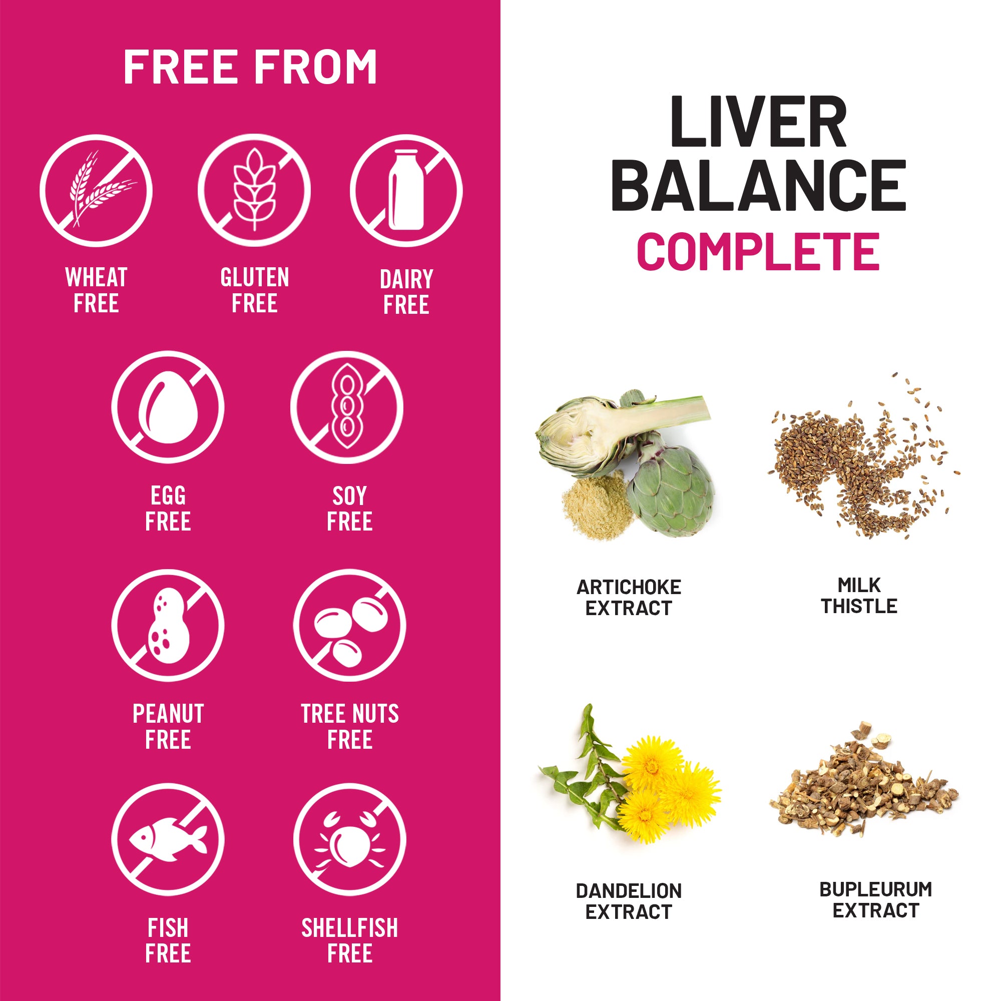 Liver Balance product label with free-from icons and liver balance ingredients on a pink and white background