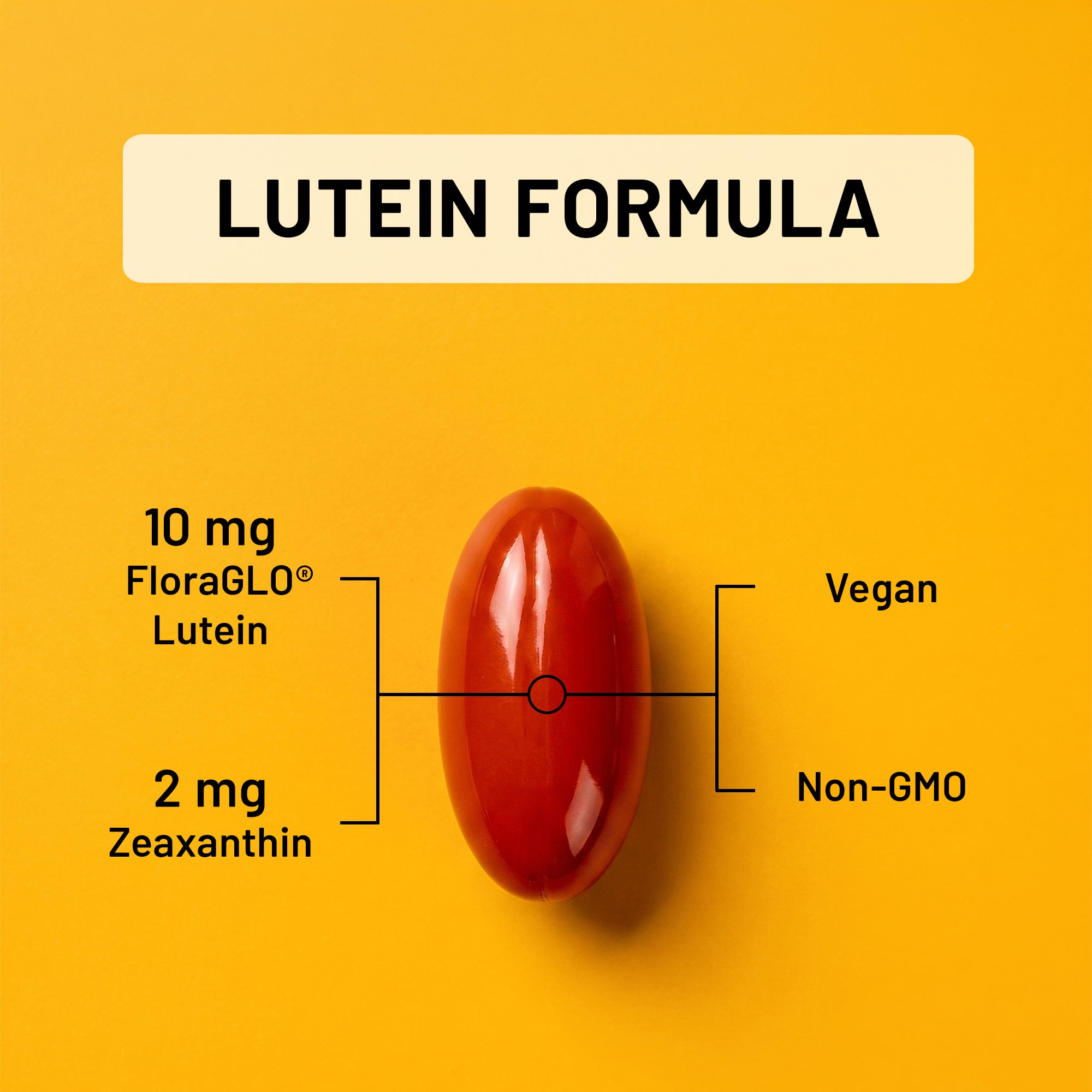 A single red oval supplement capsule centered on a bright yellow background, with text reading 'LUTEIN FORMULA' and callouts for '10 mg FloraGLO Lutein', '2 mg Zeaxanthin', 'Vegan', and 'Non-GMO'.