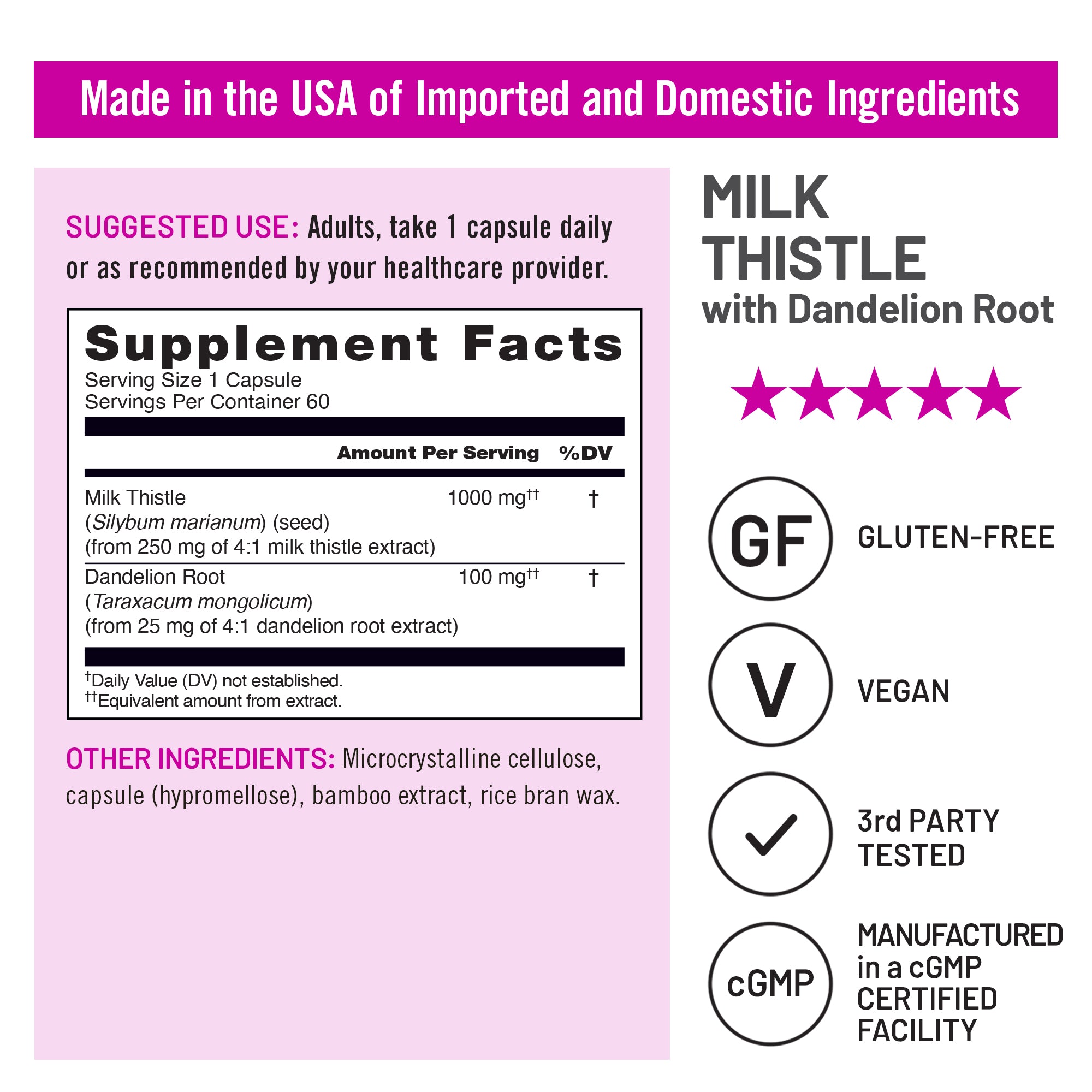 Supplement label for Milk Thistle with Dandelion Root on a pink background
