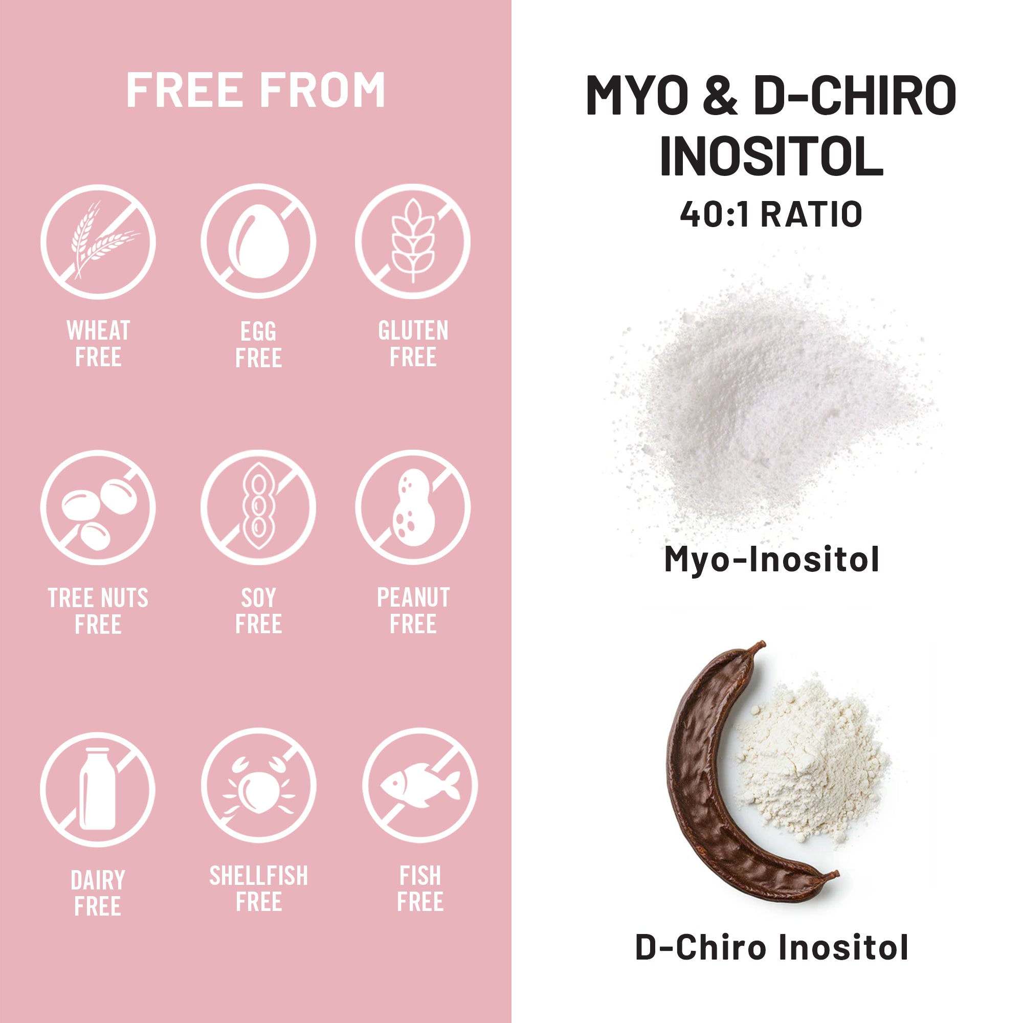 Myo & D-Chiro Inositol label with dietary freedom information and Myo-Inositol and D-Chiro Inositol on a white background.
