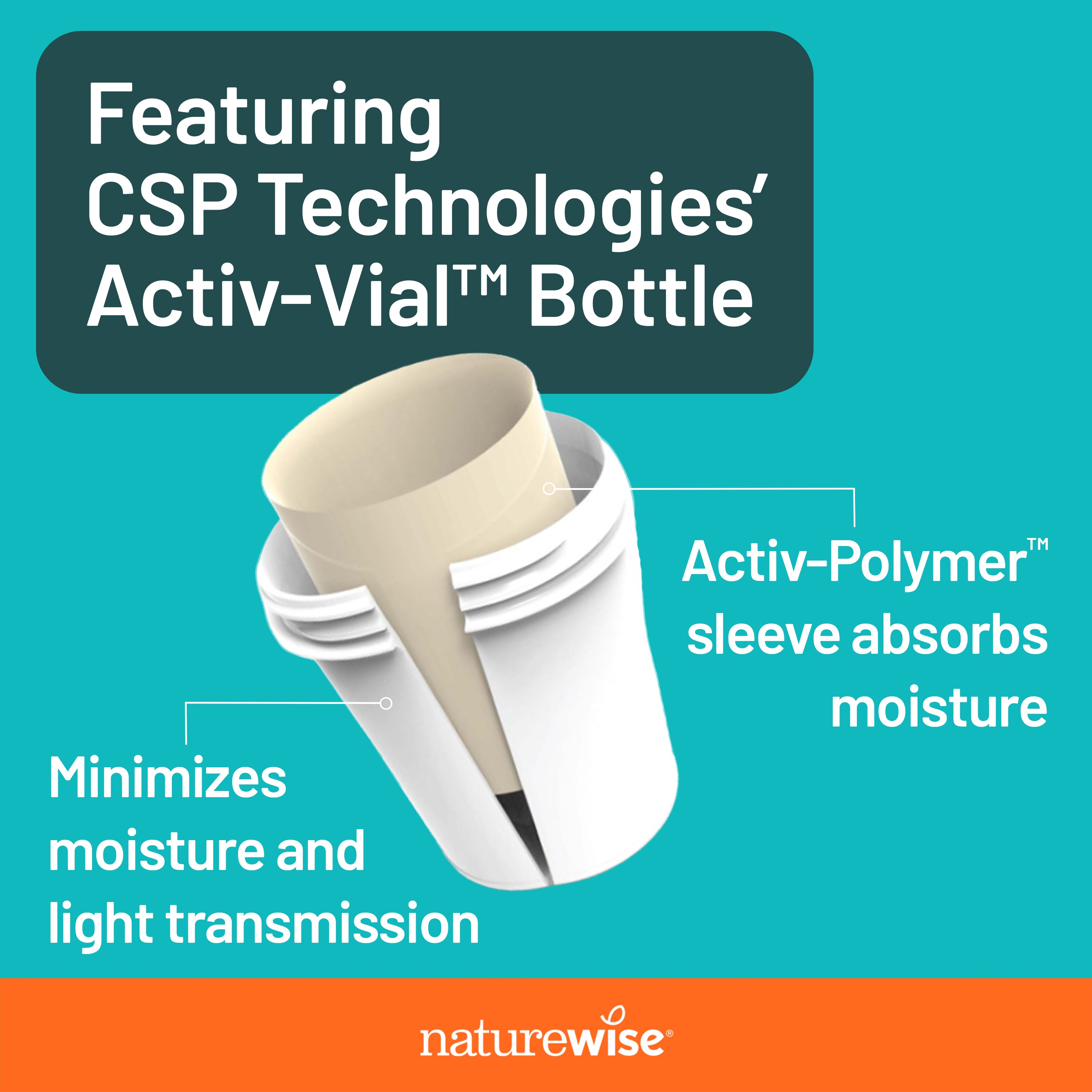 Advertisement for CSP Technologies' Activ-Vial Bottle with a blue background and naturewise logo.