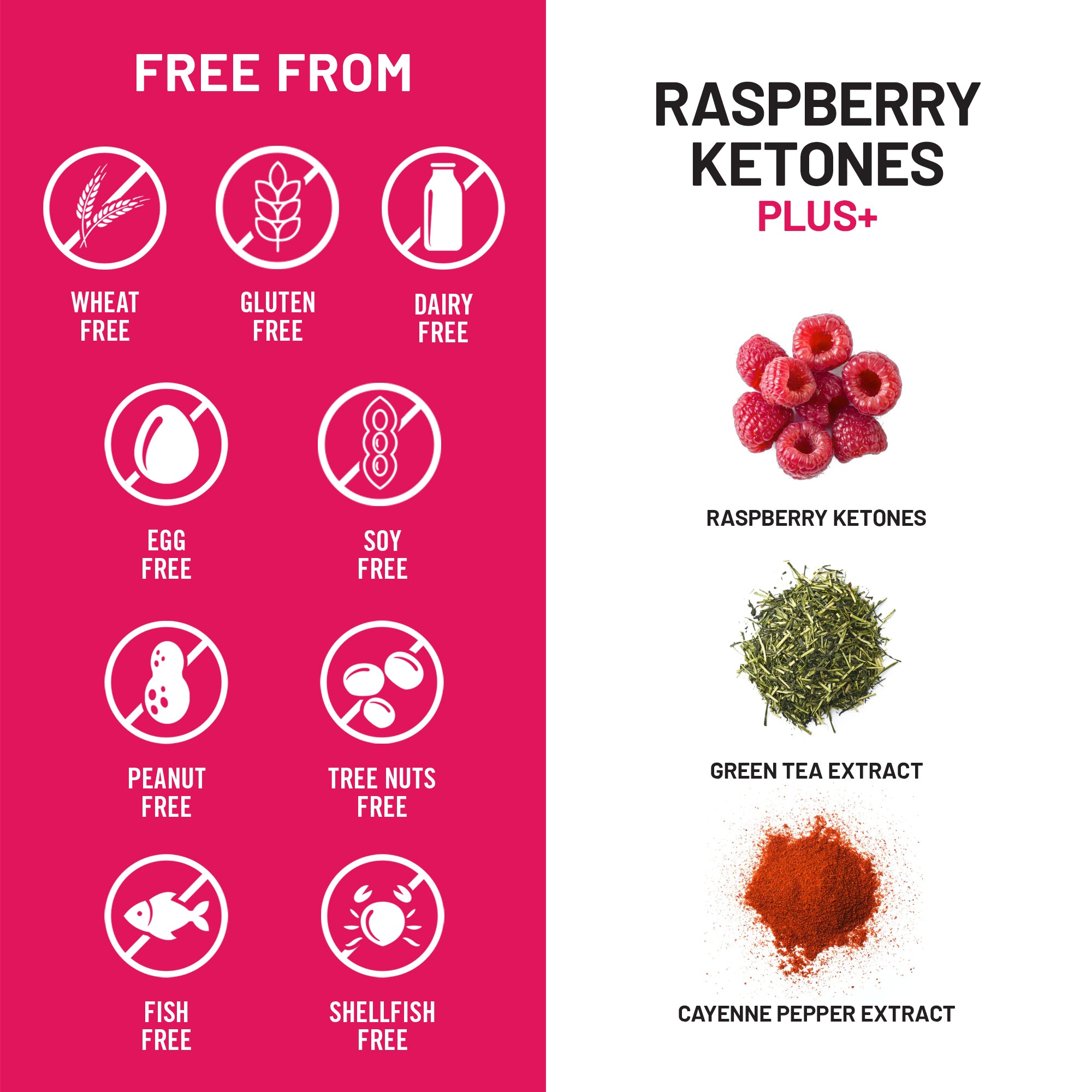 Product label with free-from icons, raspberry ketones, green tea extract, and cayenne pepper extract on a pink and white background.