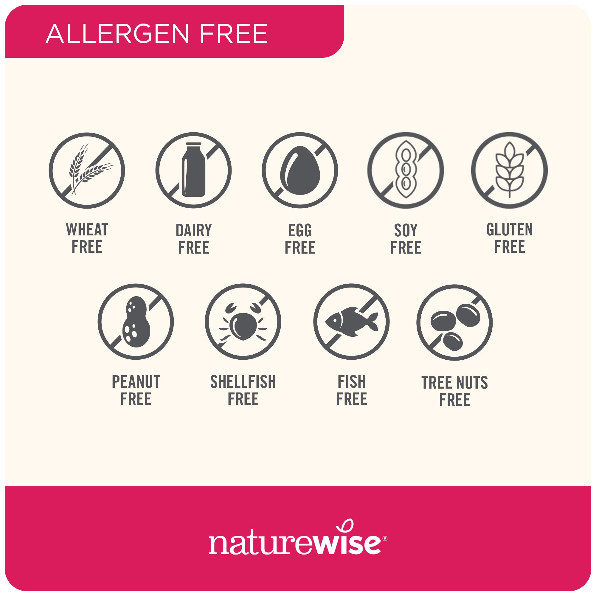 Raspberry Ketones Plus+