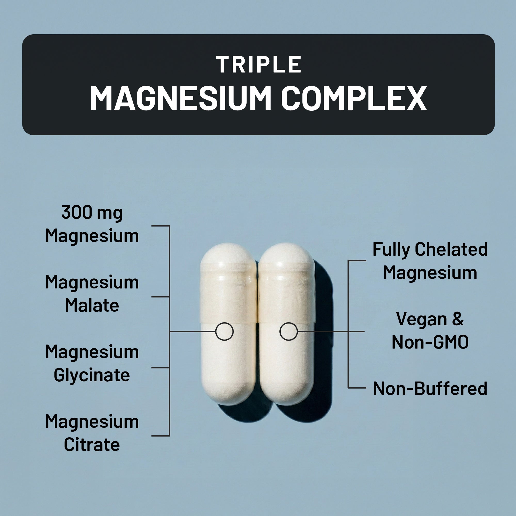 two capsules with lines showing types of magnesium in the magnesium complex supplement.