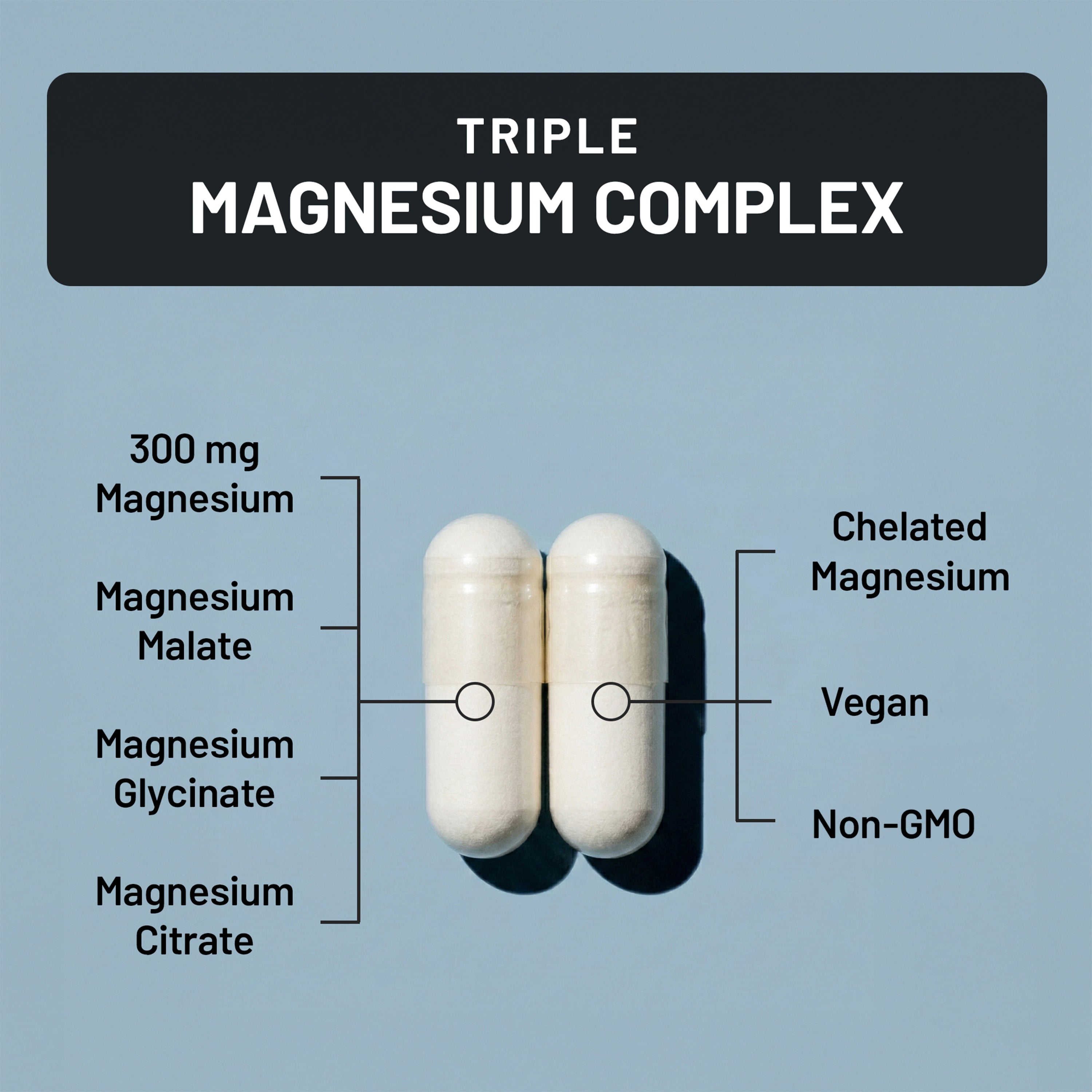 two capsules with lines showing types of magnesium in the magnesium complex supplement.