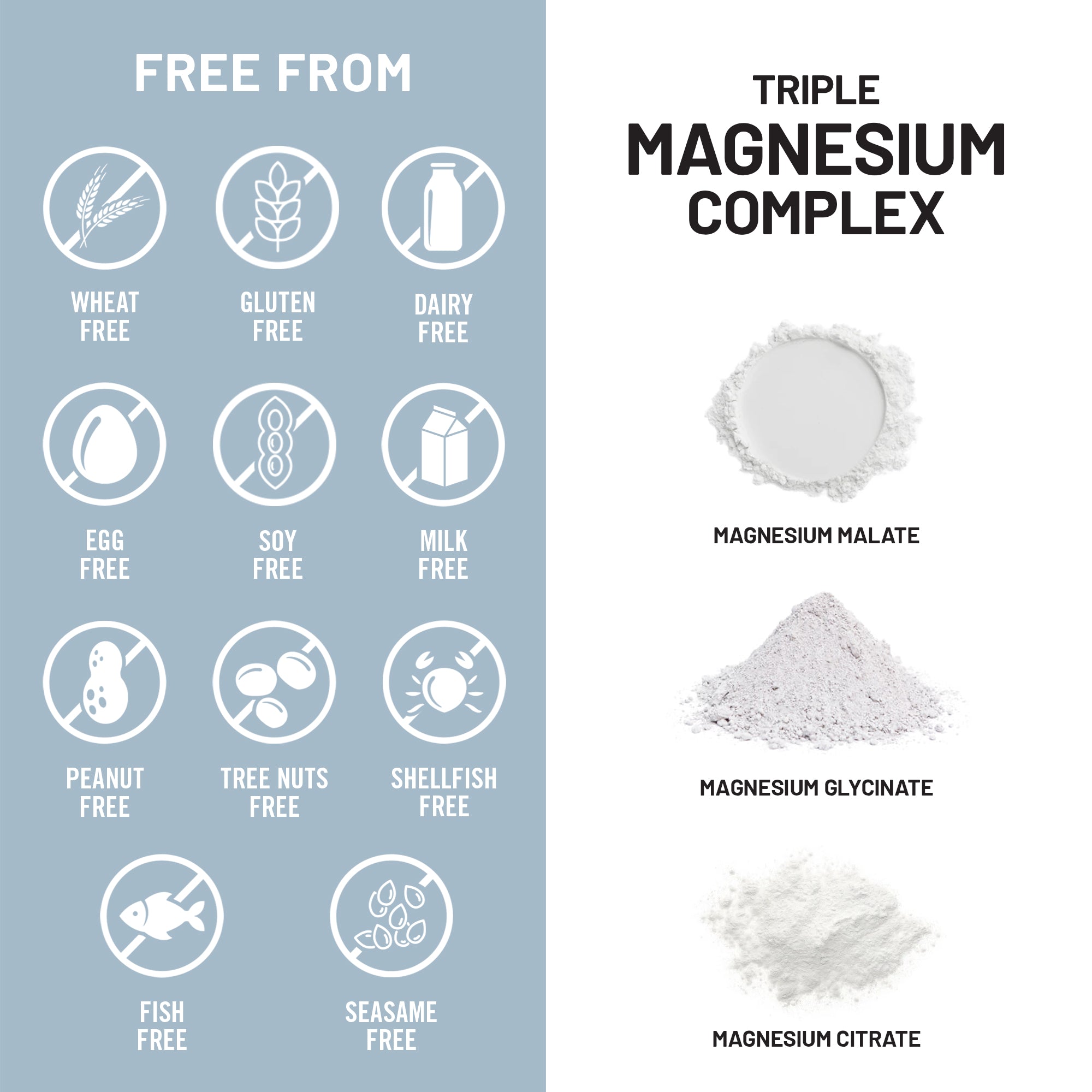 Product label indicating free-from allergens and featuring a triple magnesium complex.