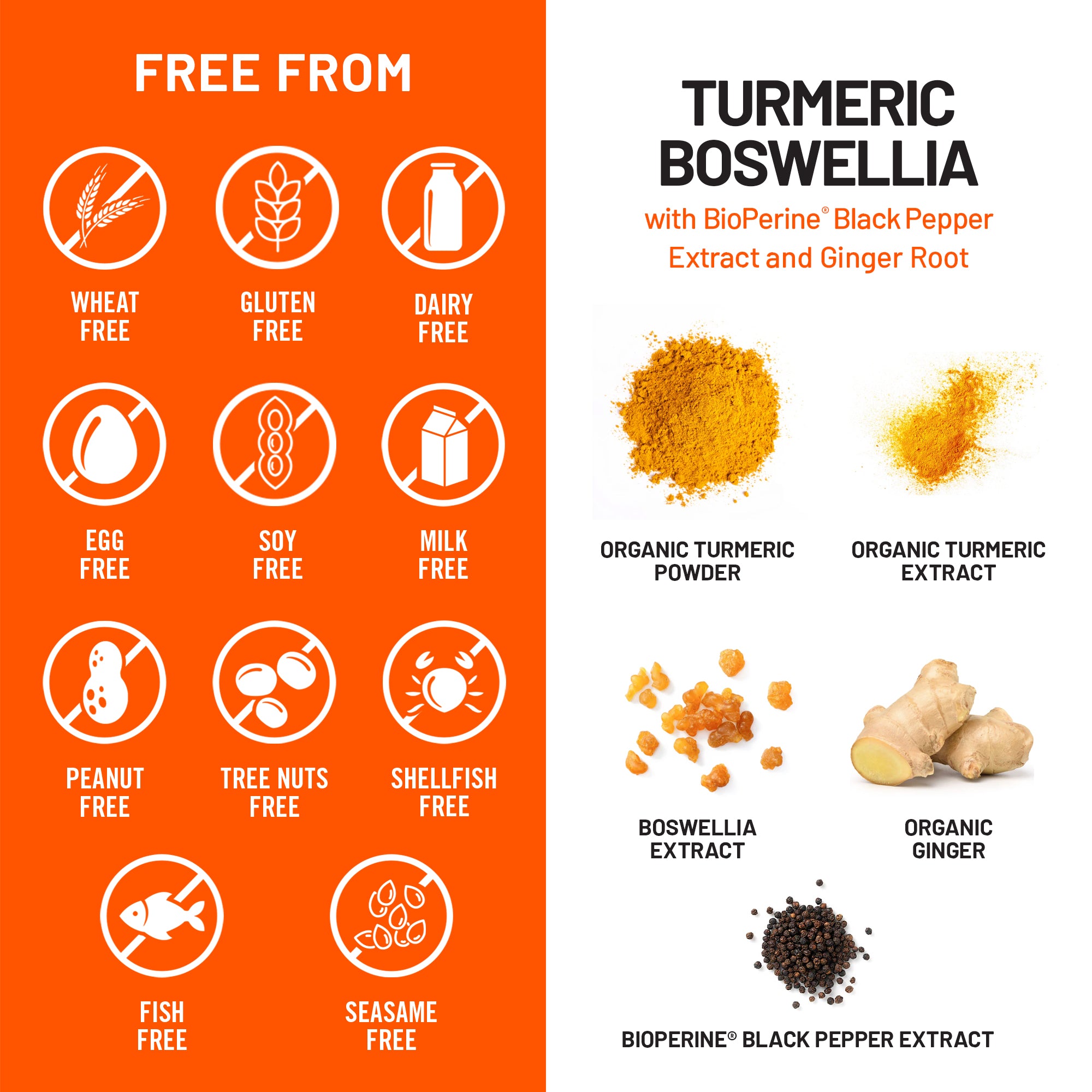 Product label with free-from icons, turmeric boswellia ingredients, and extract types on an orange and white background.