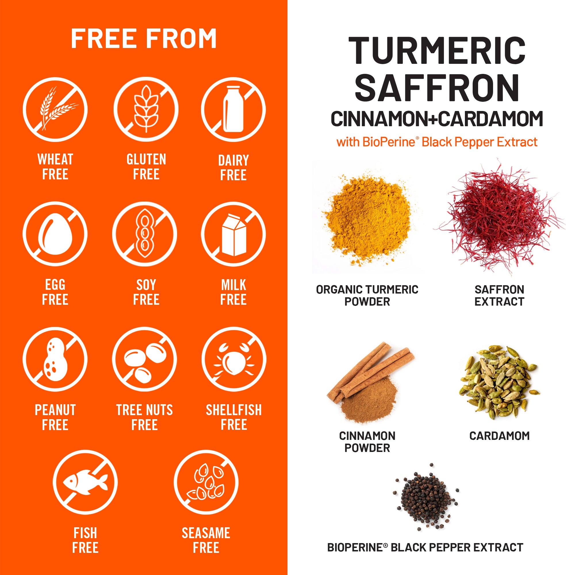Product label with free-from icons, turmeric, saffron, cinnamon, and cardamom ingredients on an orange and white background.
