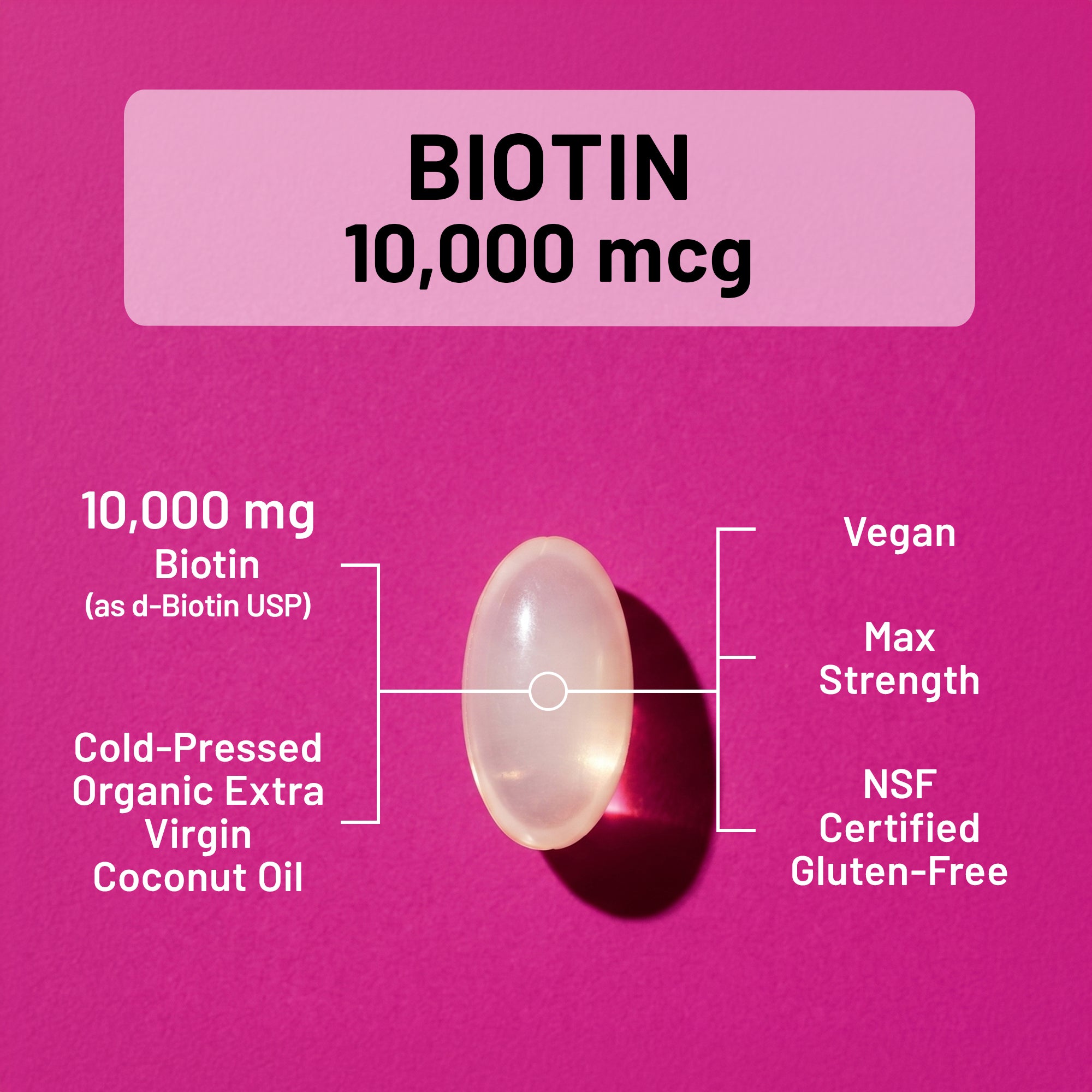 NatureWise Vegan Biotin 10,000 mcg supplement softgel with product details on a pink background