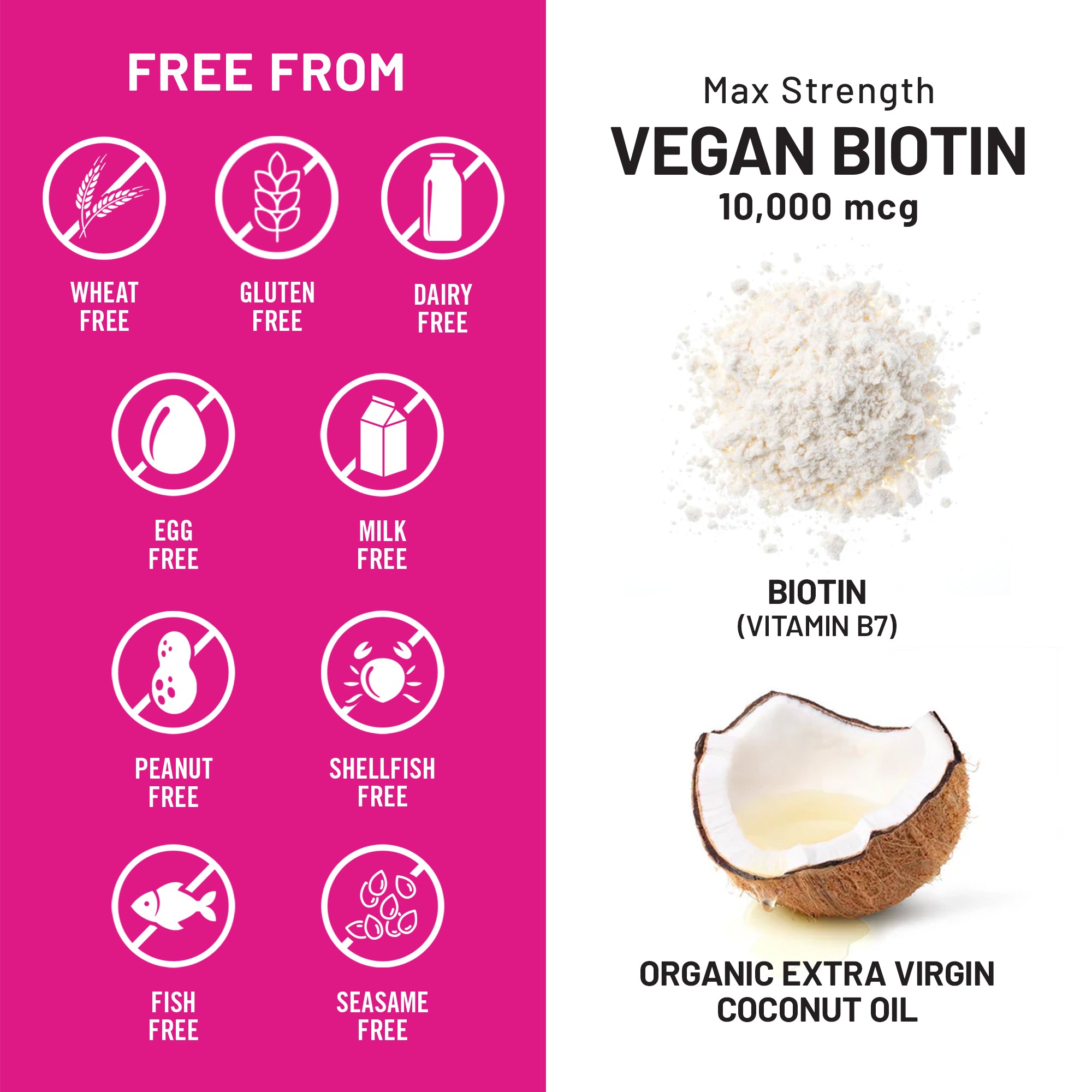 NatureWise Vegan biotin 10,000 mcg allergens statement on a pink and white background.