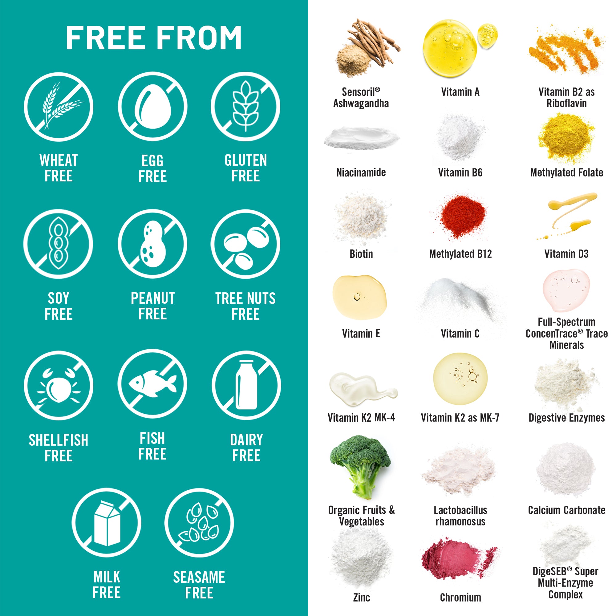 Women's Multivitamin with Stress Support