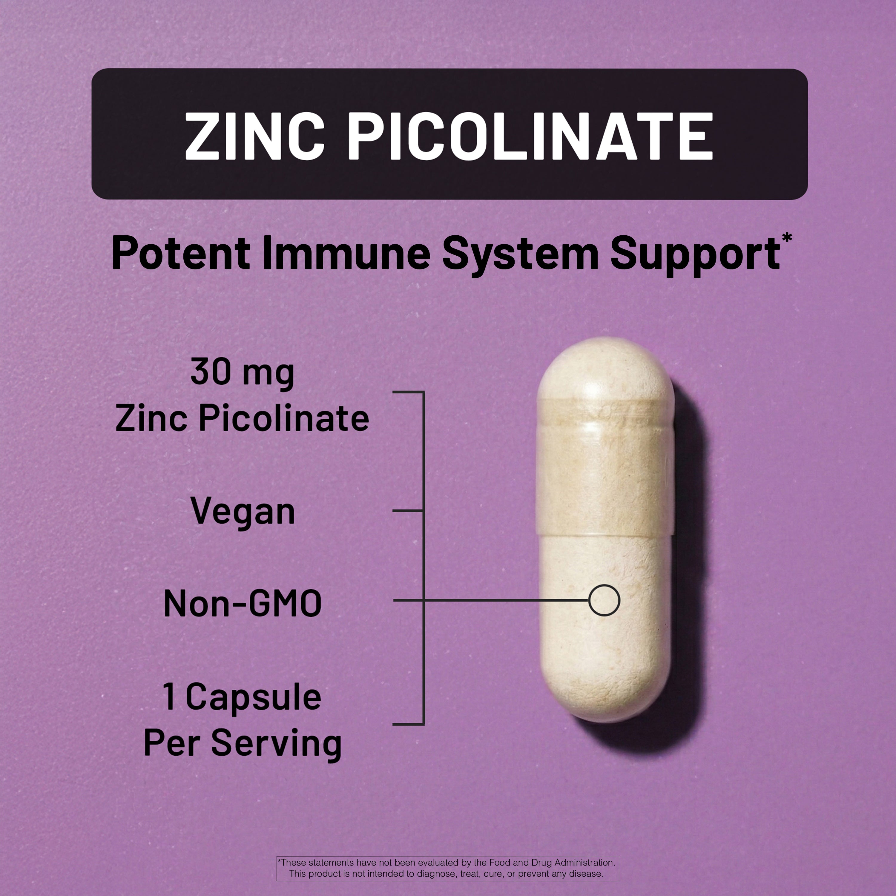 NatureWise Zinc Picolinate capsule with text about "Vegan" and "Non-GMO" on a purple background.