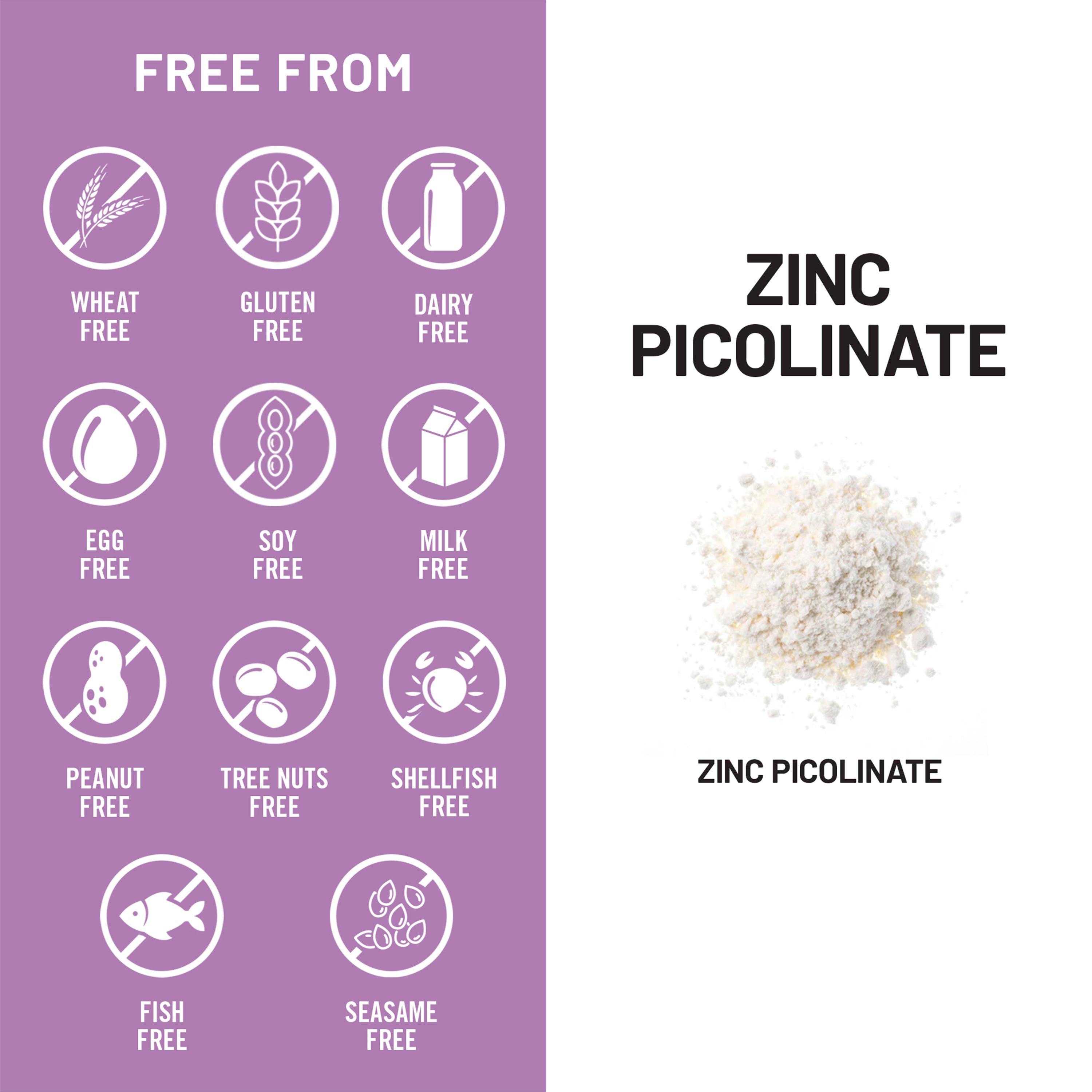 NatureWise Zinc Picolinate product label with free-from icons and zinc picolinate on a white background