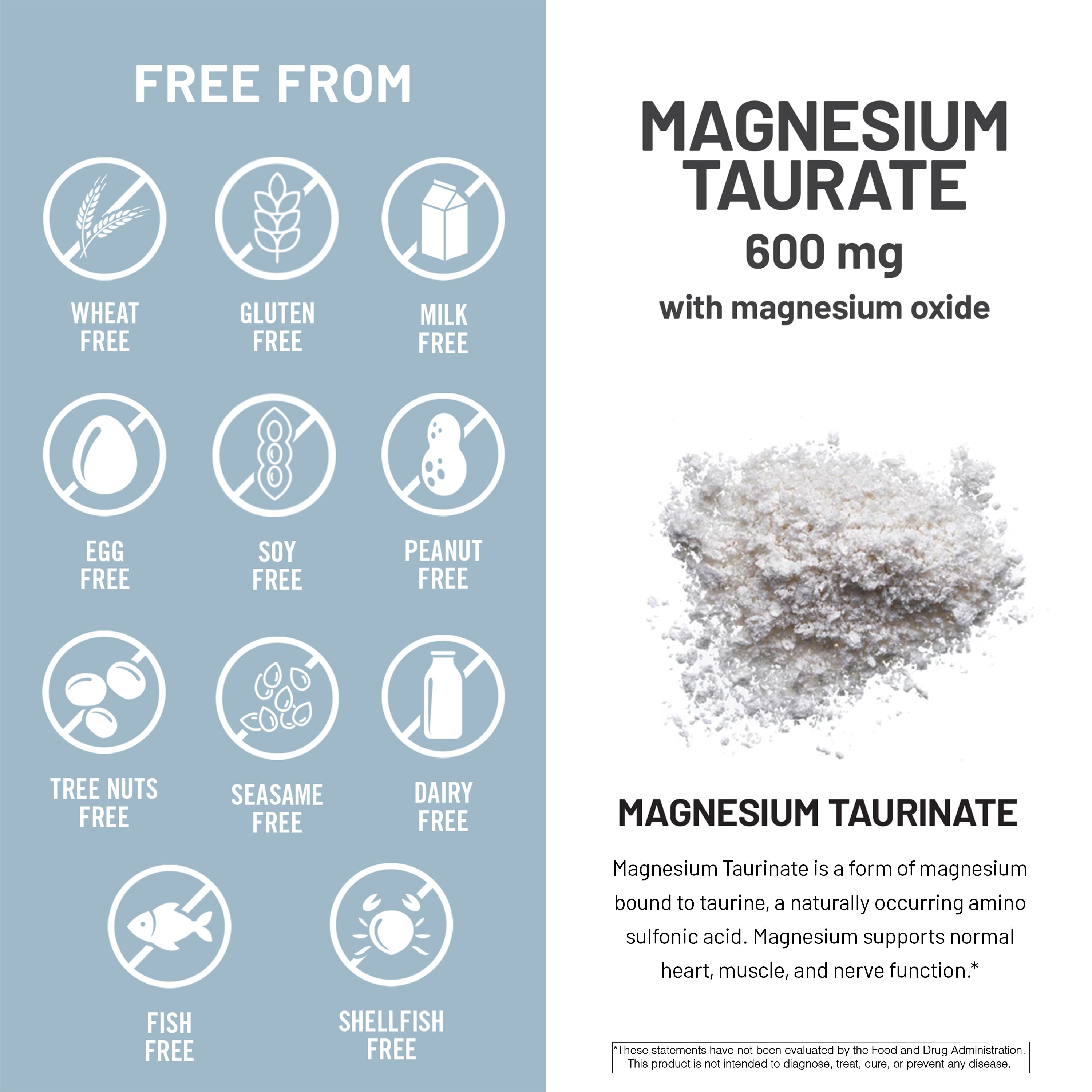 A product information panel for Magnesium Taurinate 600 mg. The left side has a light blue background with white icons indicating it is free from wheat, gluten, milk, egg, soy, peanut, tree nuts, sesame, dairy, fish, and shellfish.