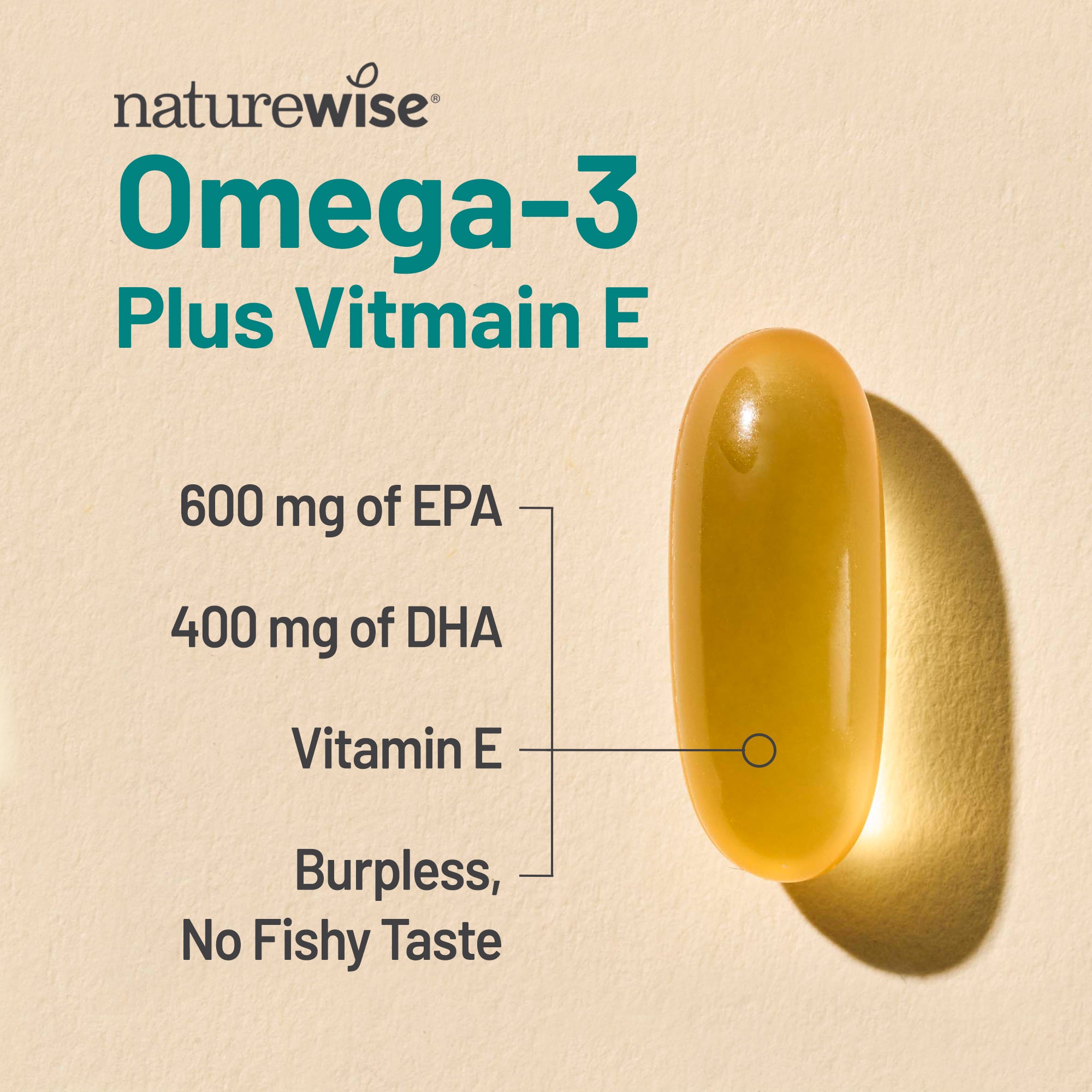 Naturewise Omega-3 Plus Vitamin E supplement capsule on a beige background with text detailing its benefits.