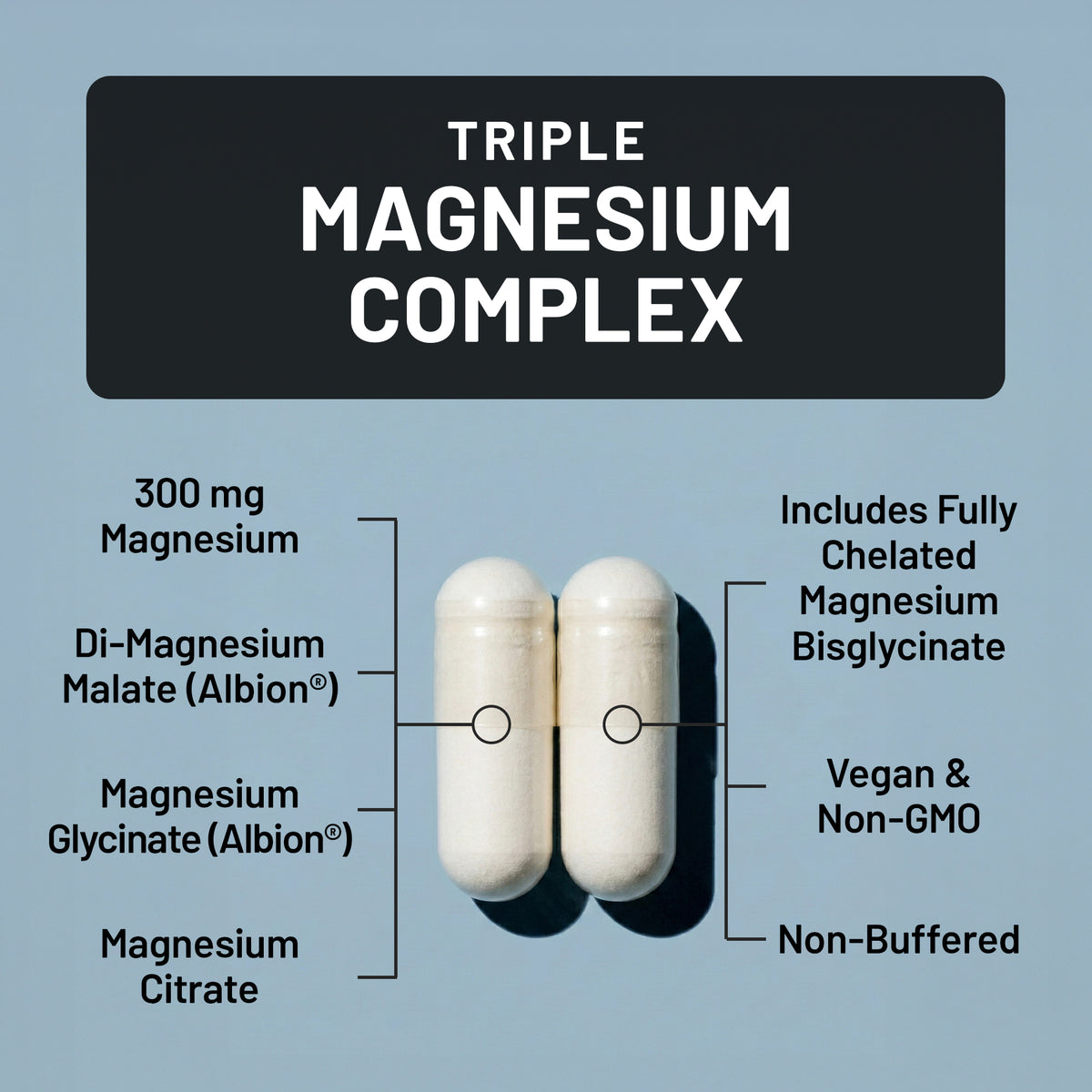 Triple Magnesium Complex