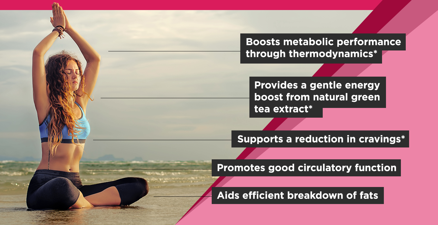 Raspberry Ketones Benefits