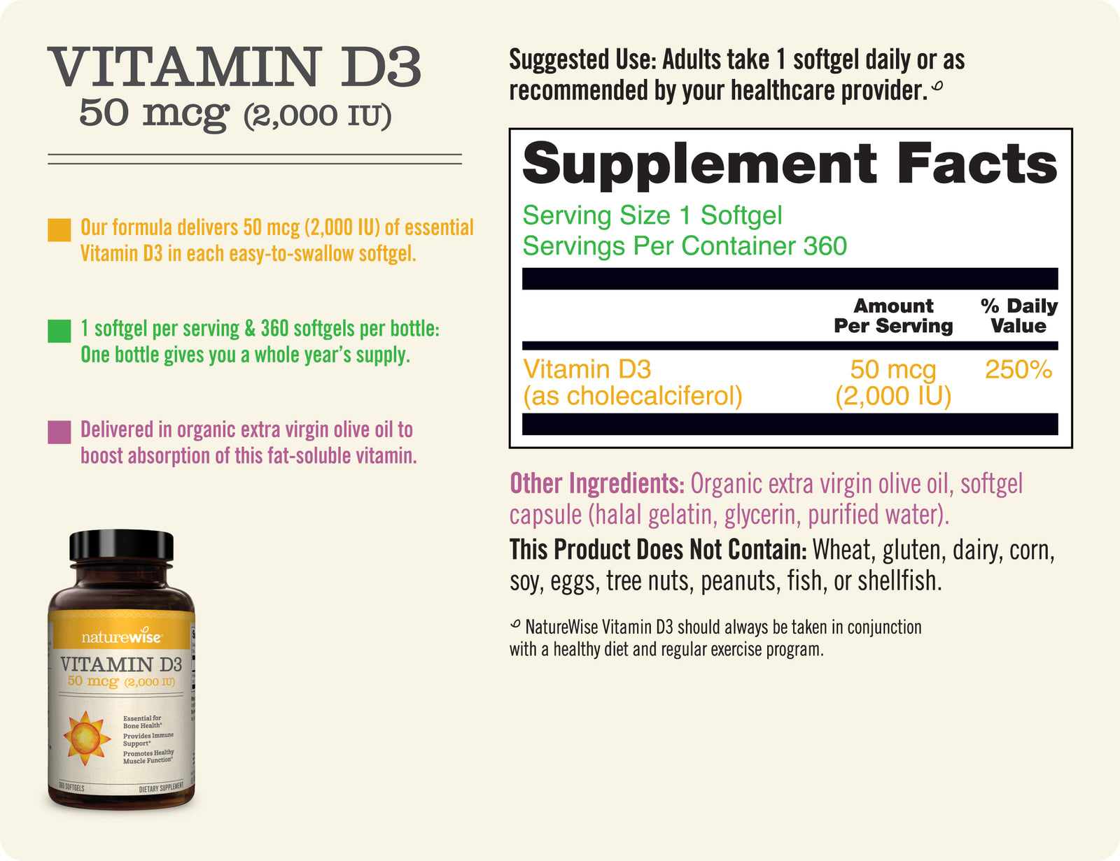 Vitamin D3 2,000 IU - 360 Softgels Sup Facts 