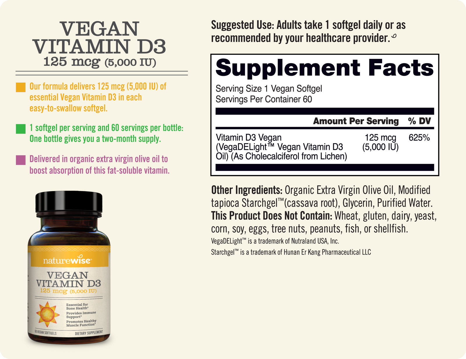 Vegan Vitamin D3 5,000 IU Sup Facts 