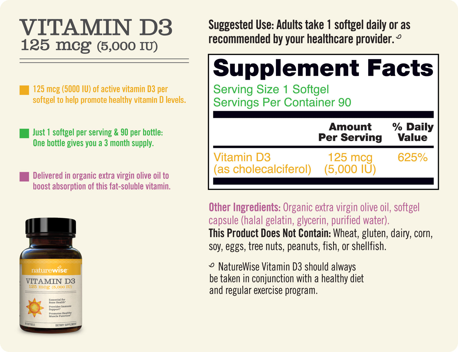 Vitamin D3 5,000 IU - 125mcg 90 Softgels