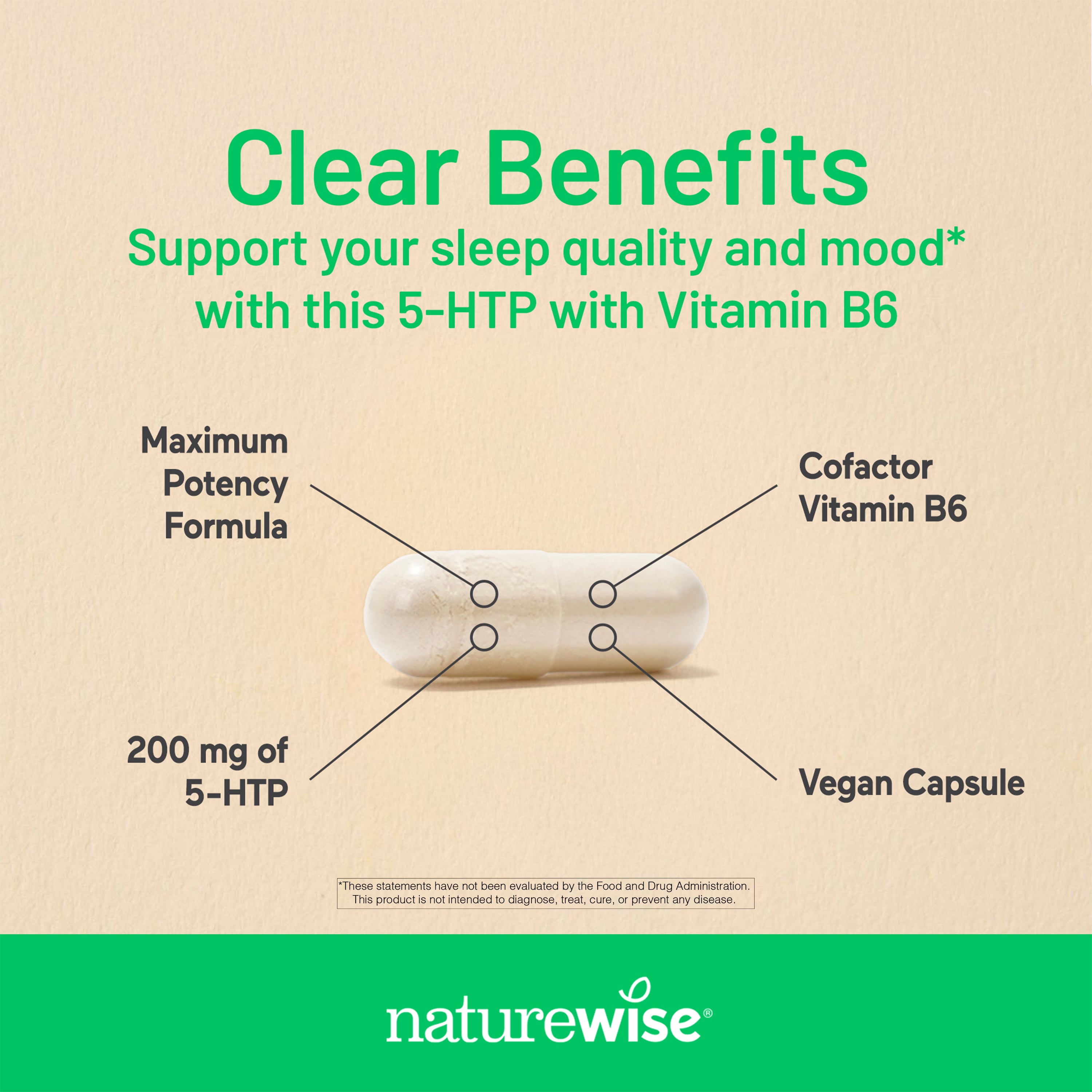 NatureWise 5-HTP with Vitamin B6 supplement capsule on a beige background with text about benefits.