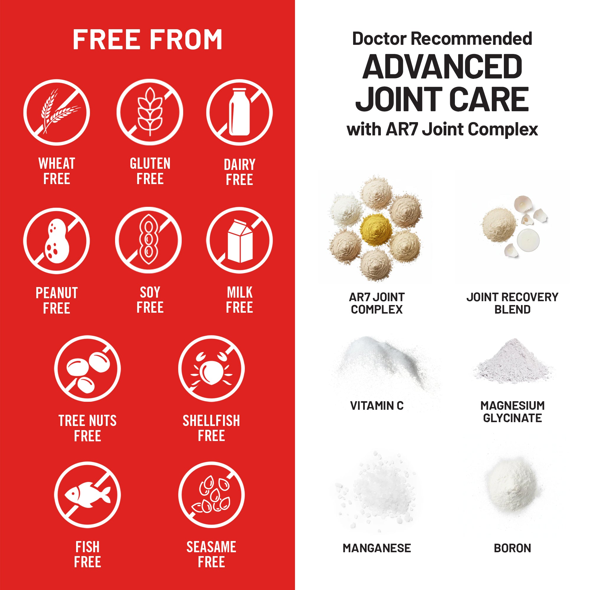 Product label with free-from icons, joint care ingredients, and AR7 Joint Complex on a red and white background.