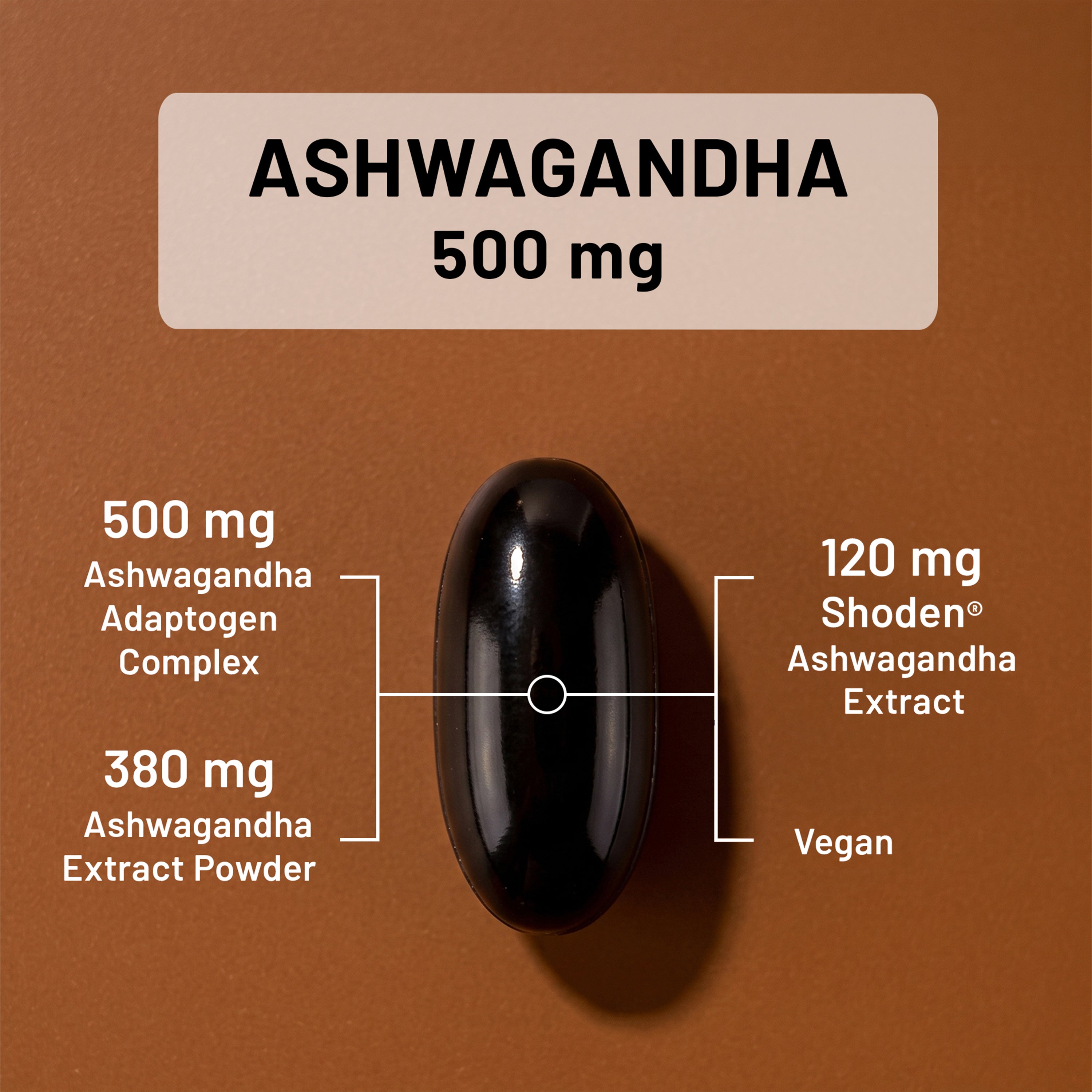 A glossy black oval NatureWise Aswagandha supplement softgel centered on a warm brown background, with text labels reading 'ASHWAGANDHA 500 mg' and ingredient callouts including '500 mg Ashwagandha Adaptogen Complex,' '380 mg Ashwagandha Extract Powder,' '120 mg Shoden Ashwagandha Extract,' and 'Vegan.'.