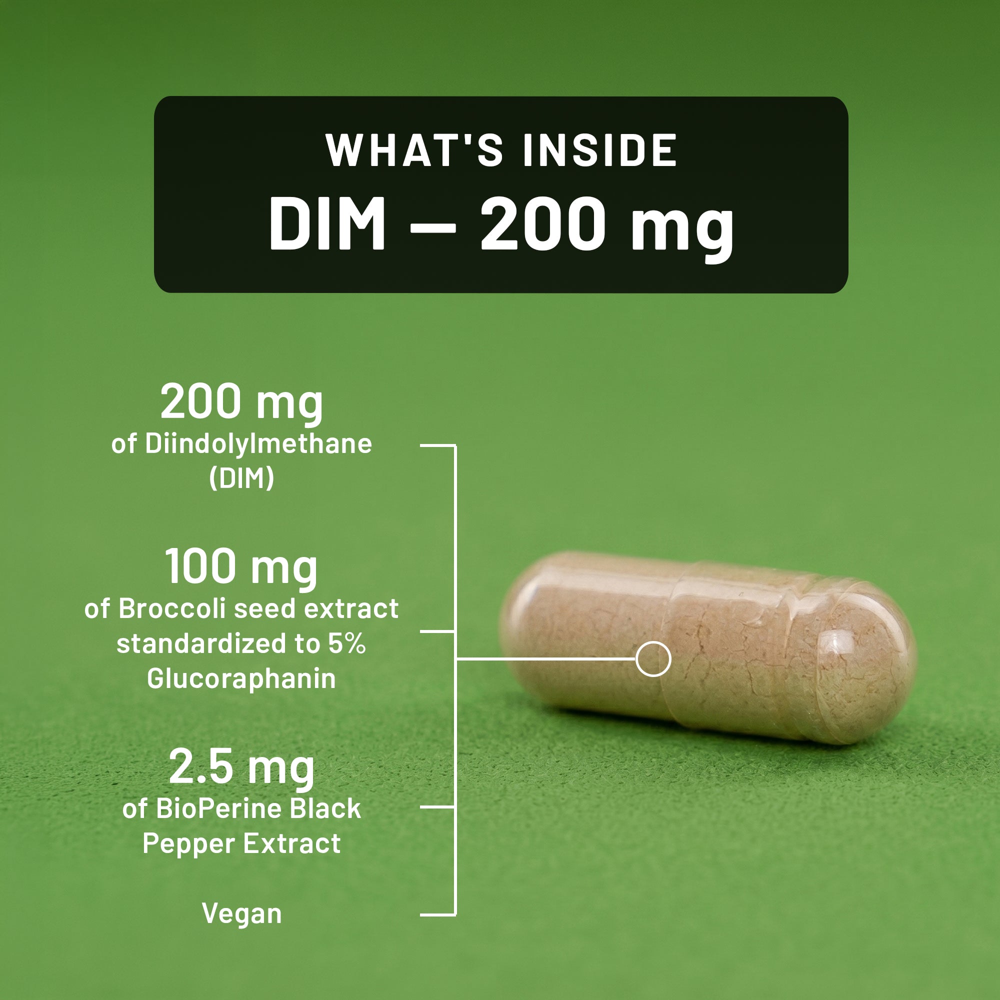 NatureWise DIM supplement capsule with supplement information on a green background
