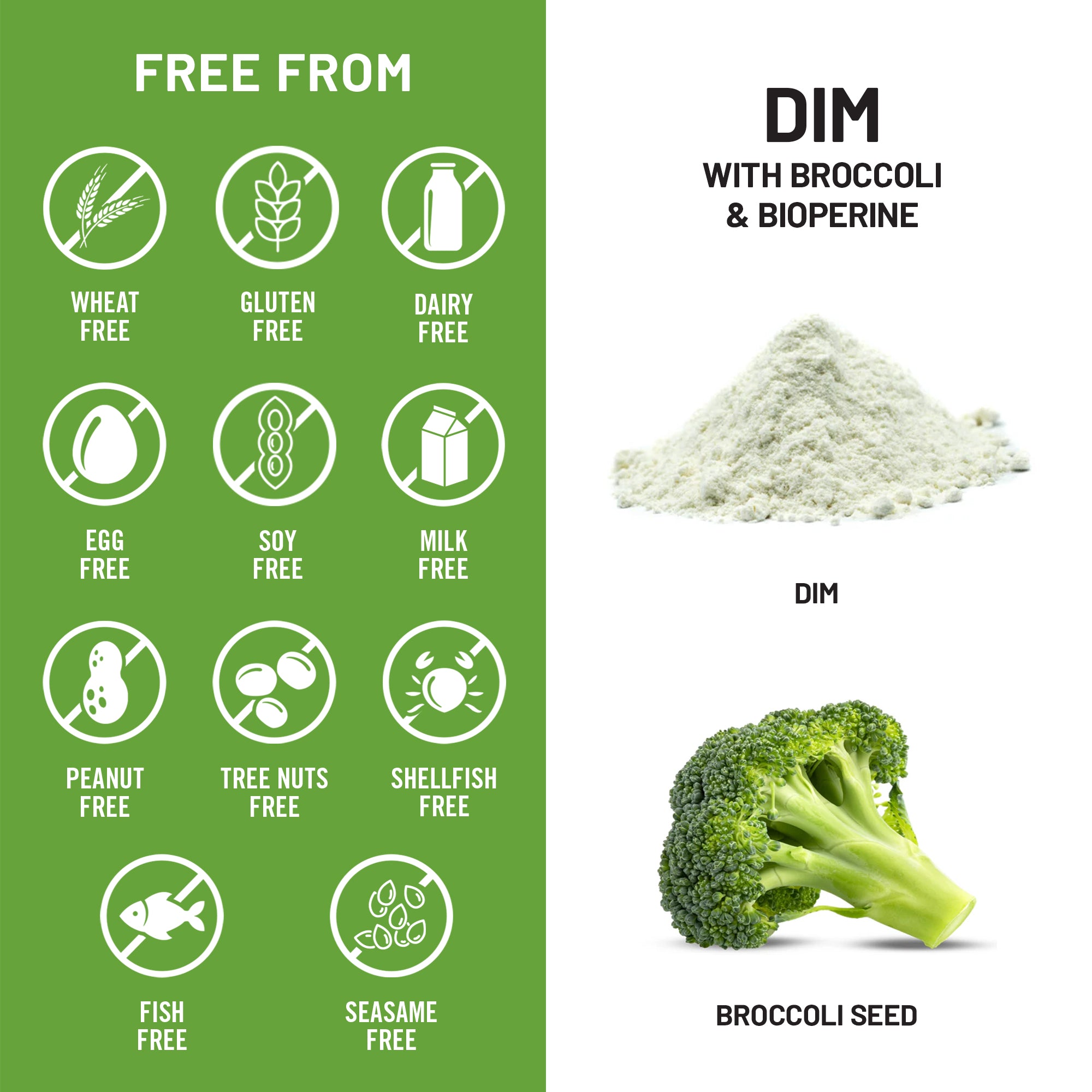 Product label with dietary free-from information, broccoli, and DIM powder on a green and white background.