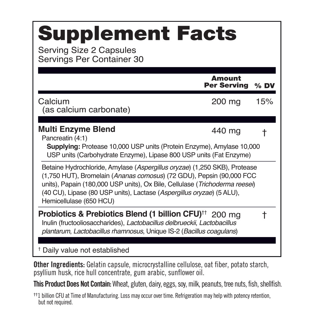 Digestive Enzymes