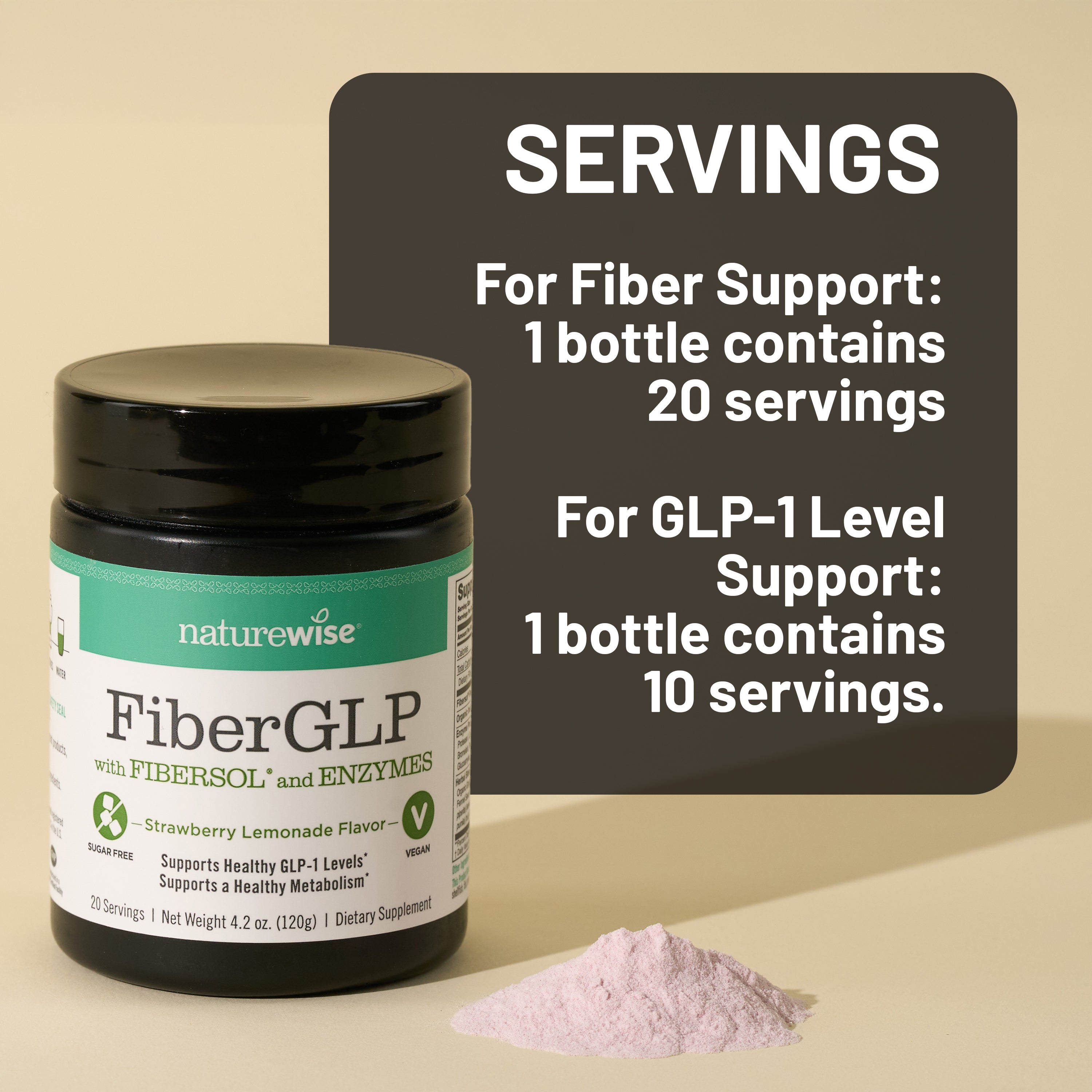 FiberGLP Powder