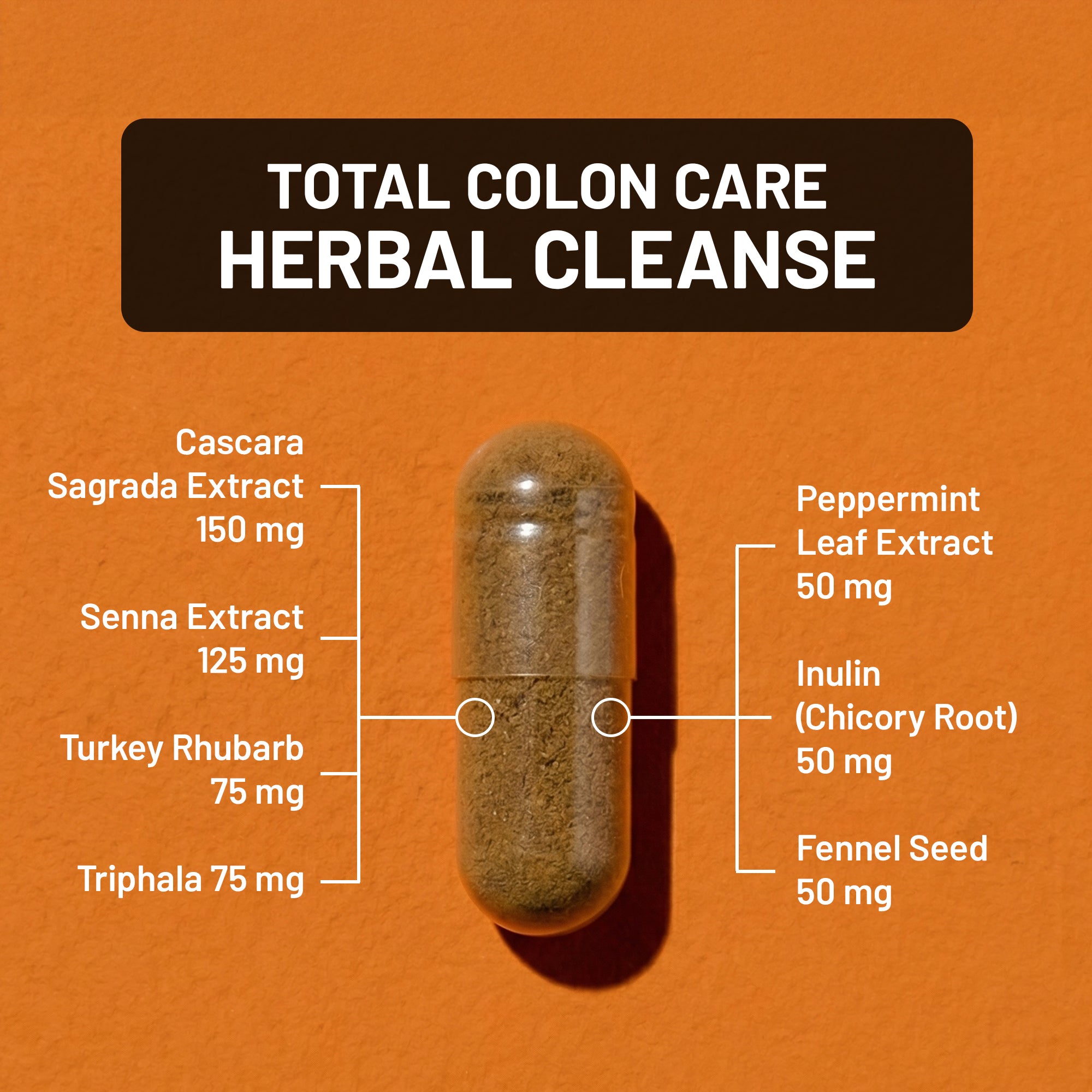 Natural laxative supplement herbal cleanse capsule on orange background showing ingredients.