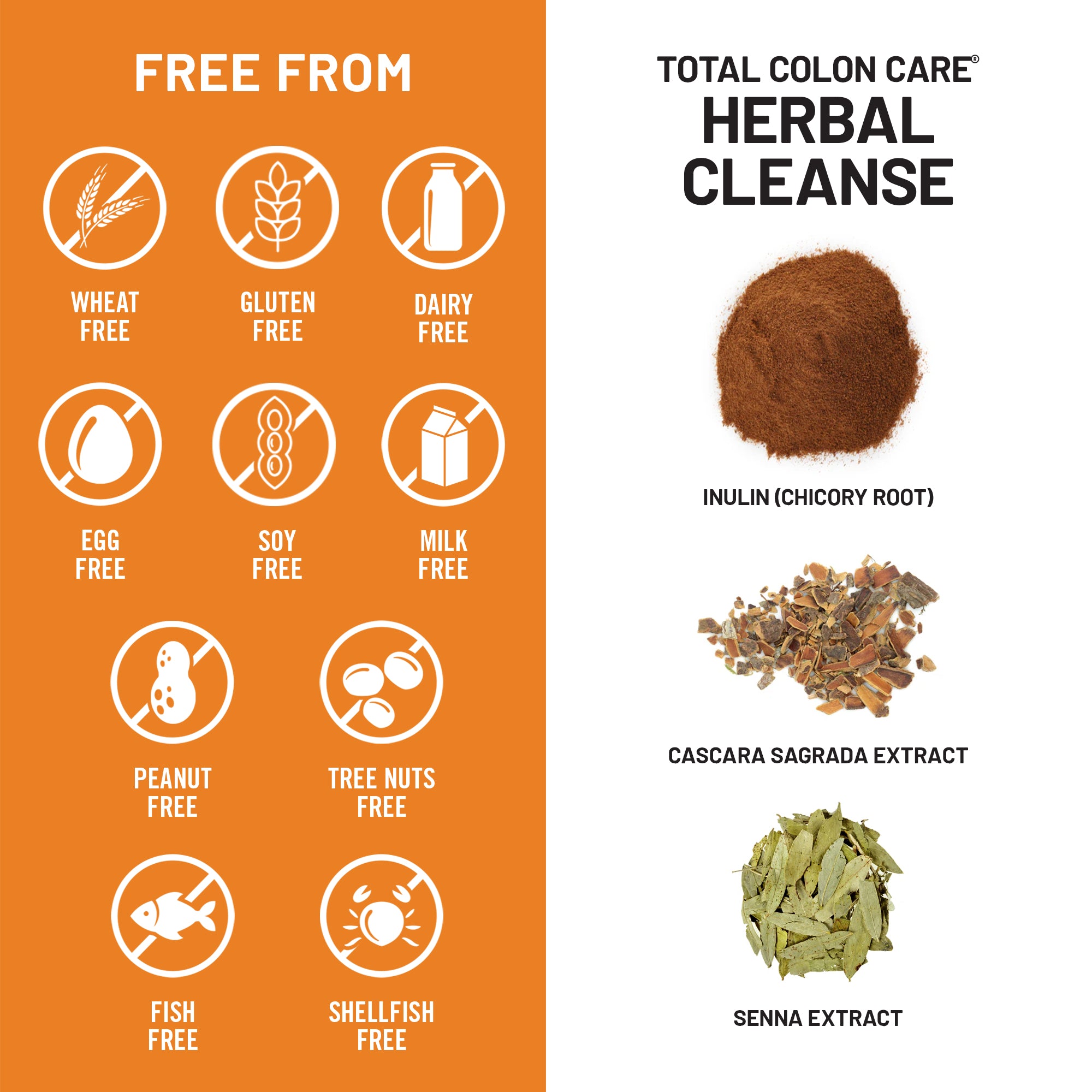 NatureWise Total Colon Care Herbal Cleanse natural laxative supplement showing allergens it is free from.