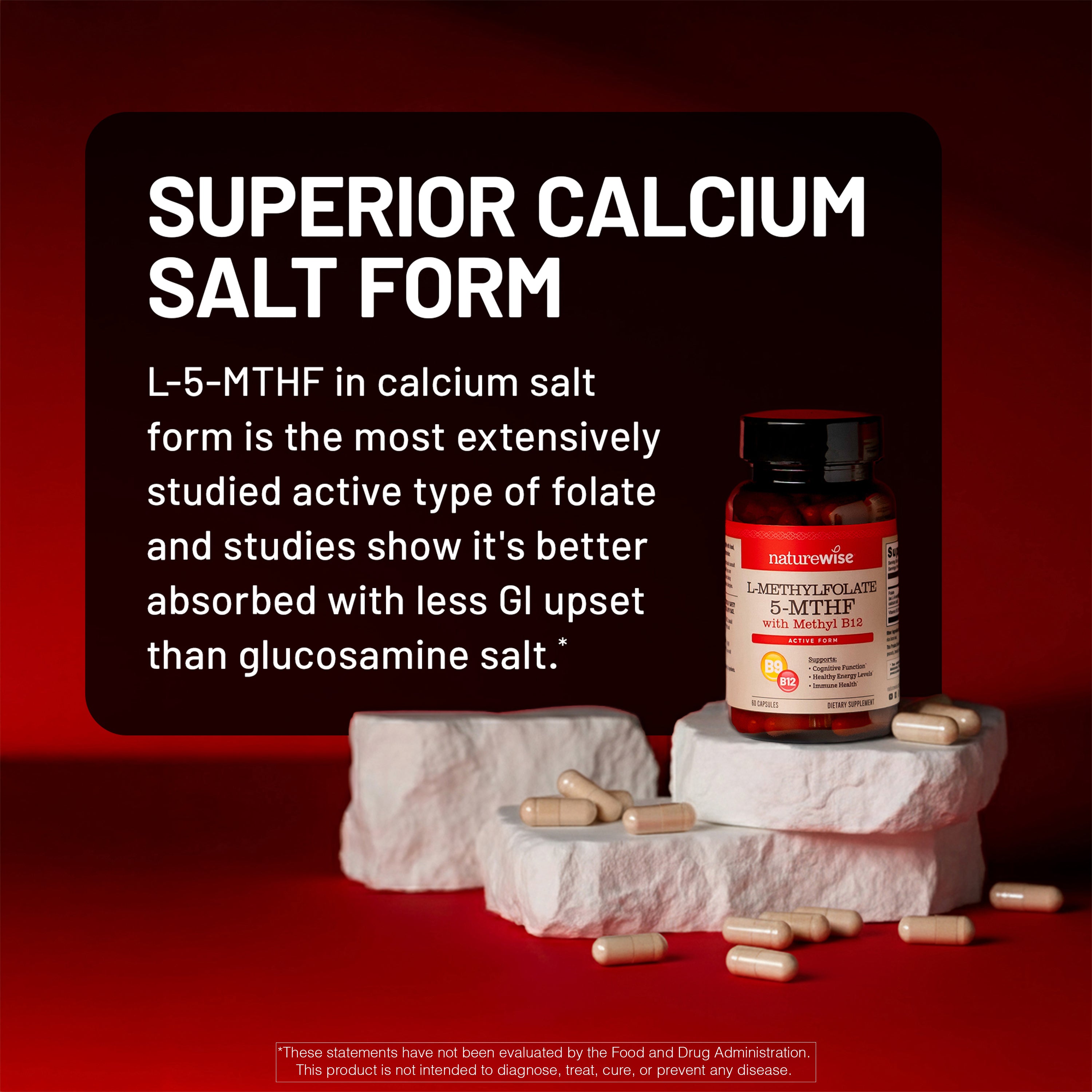 L-Methylfolate 5-MTHF + B12