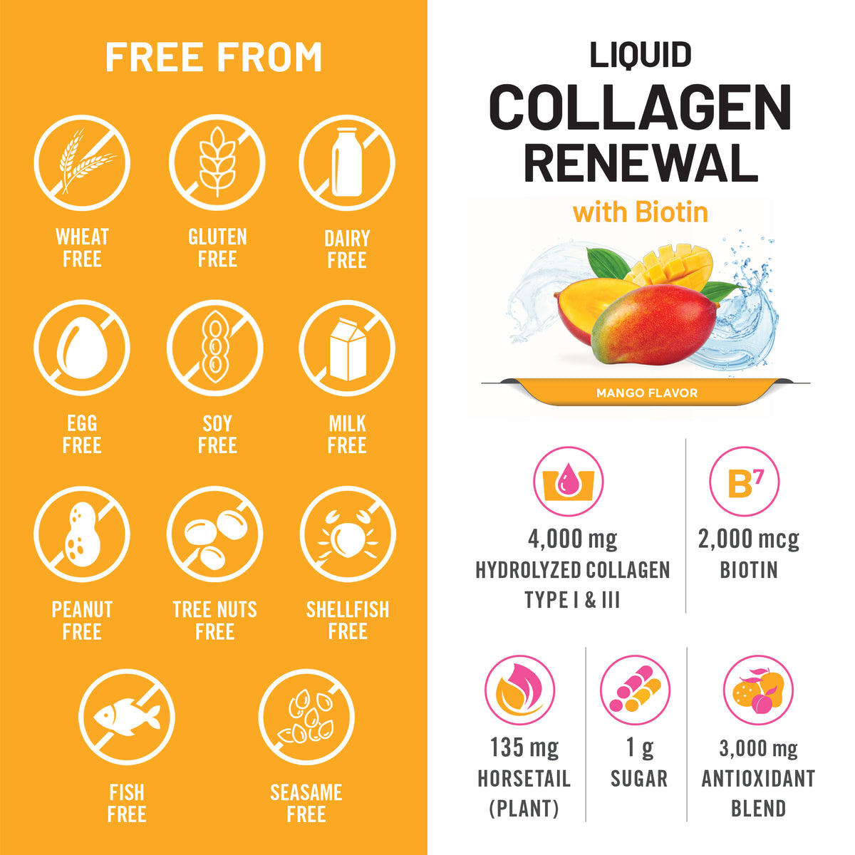 Liquid Collagen
