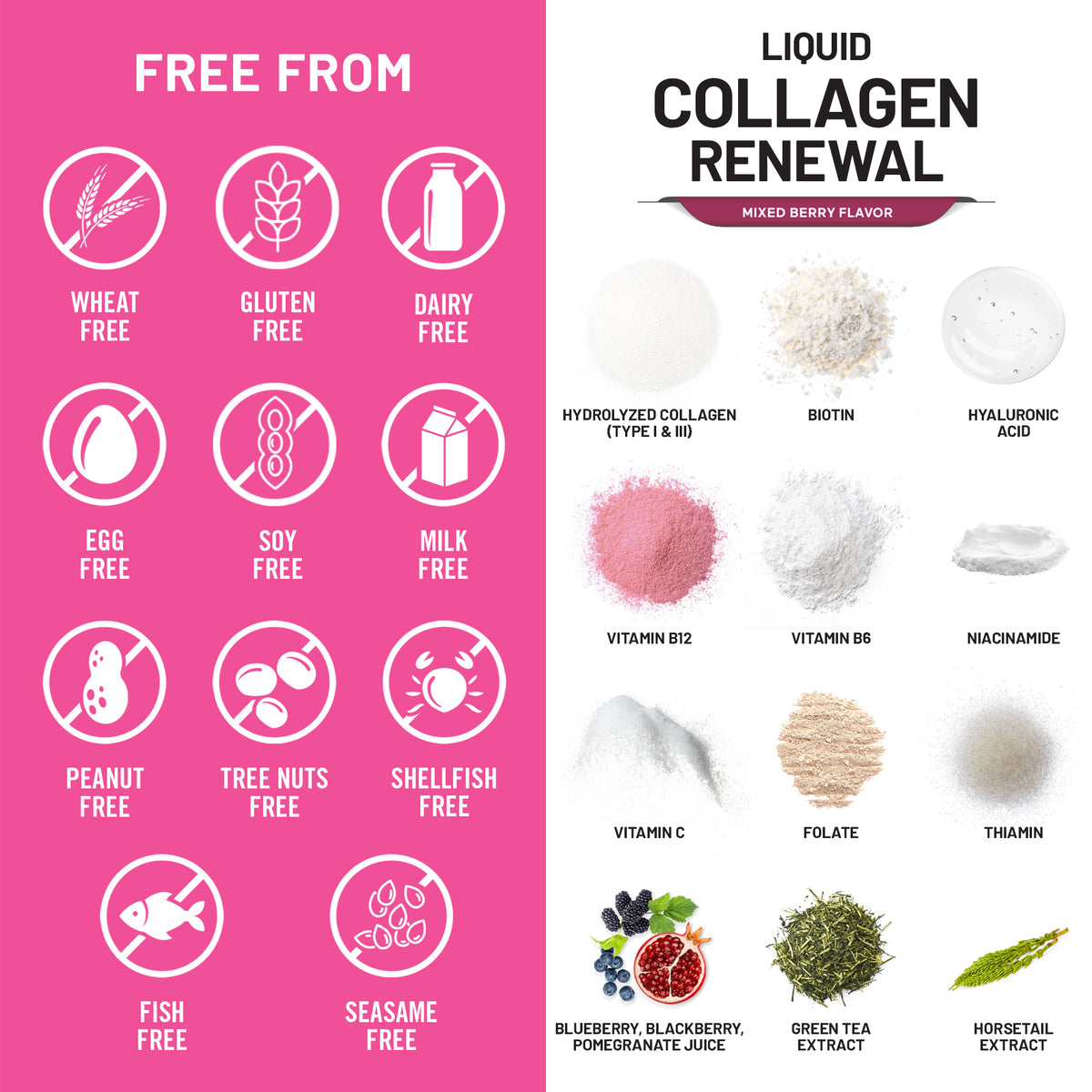 Liquid Collagen