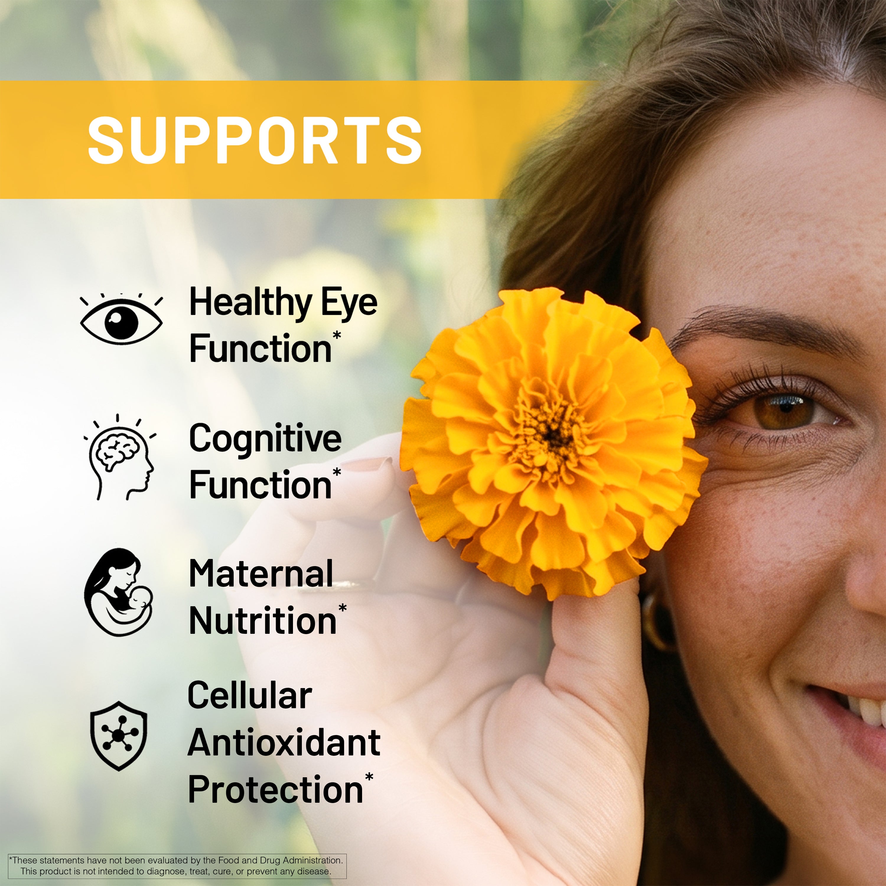 A promotional graphic for NatureWise Lutein with the word SUPPORTS at the top, icons and text for Healthy Eye Function, Cognitive Function, Maternal Nutrition, and Cellular Antioxidant Protection, alongside a woman holding a bright yellow flower near her face.