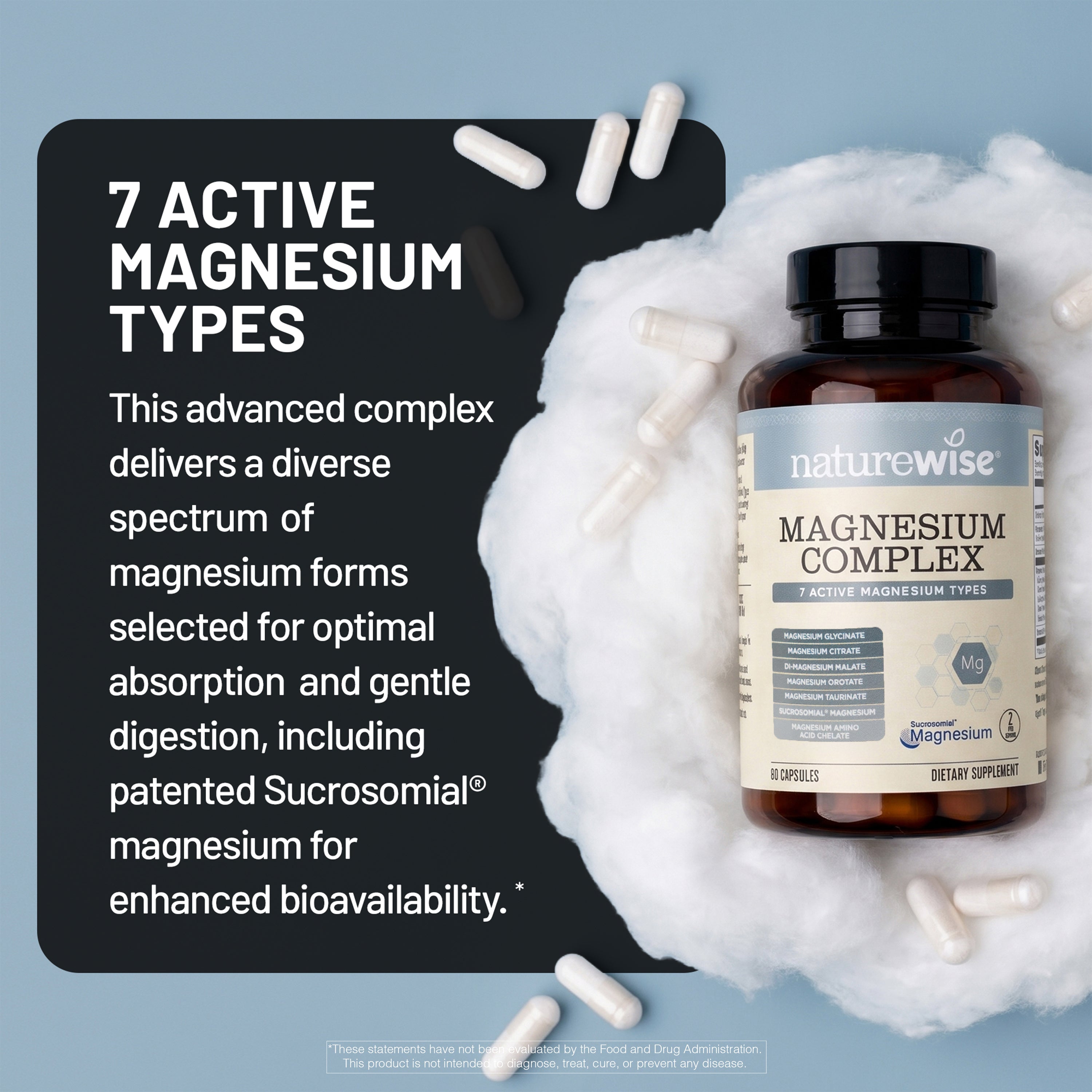 NatureWise Magnesium Complex supplement bottle with text about 7 types of active magnesium on a light blue background.