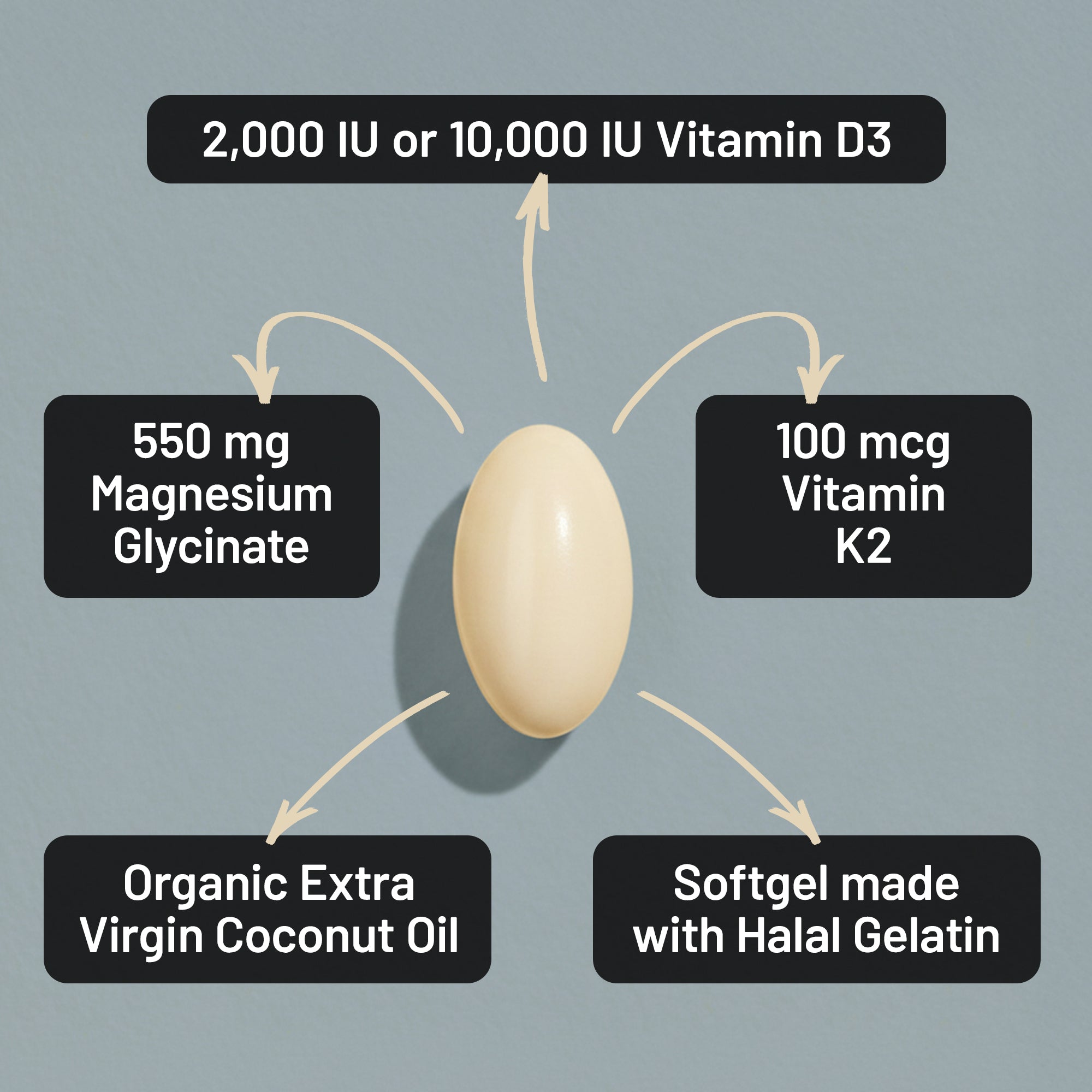 NSF Magnesium glycinate D3 K2 supplement with 2000IU D3 or 10000IU D3. 