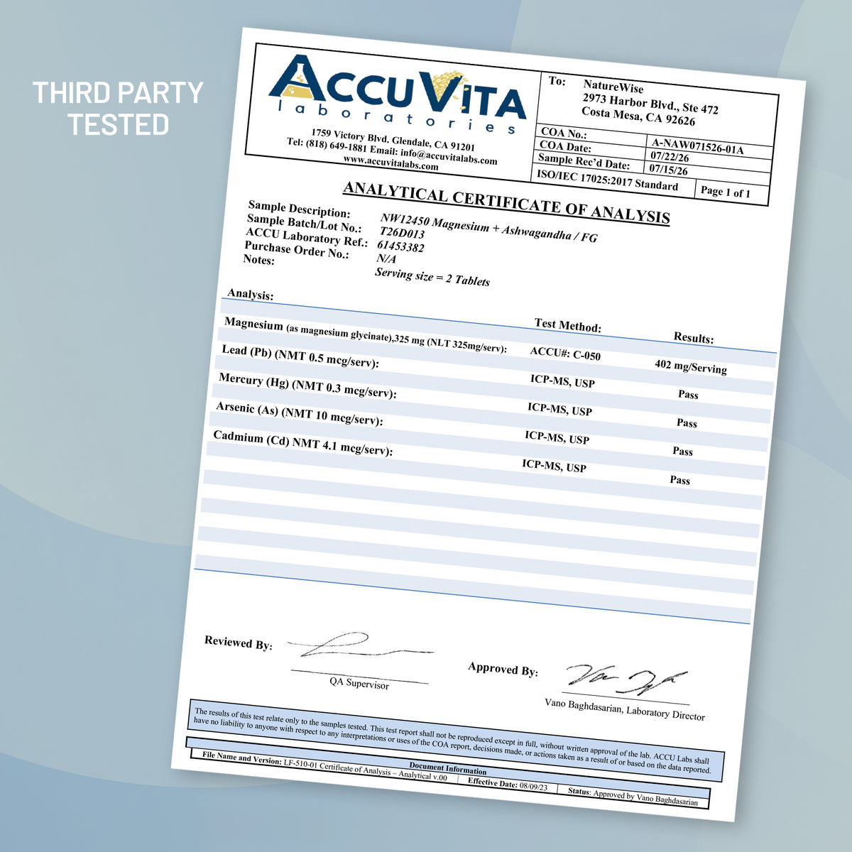 An AccuVita Laboratories analytical certificate document for a magnesium supplement, shown on a light blue background with the text 'THIRD PARTY TESTED' in the upper left.